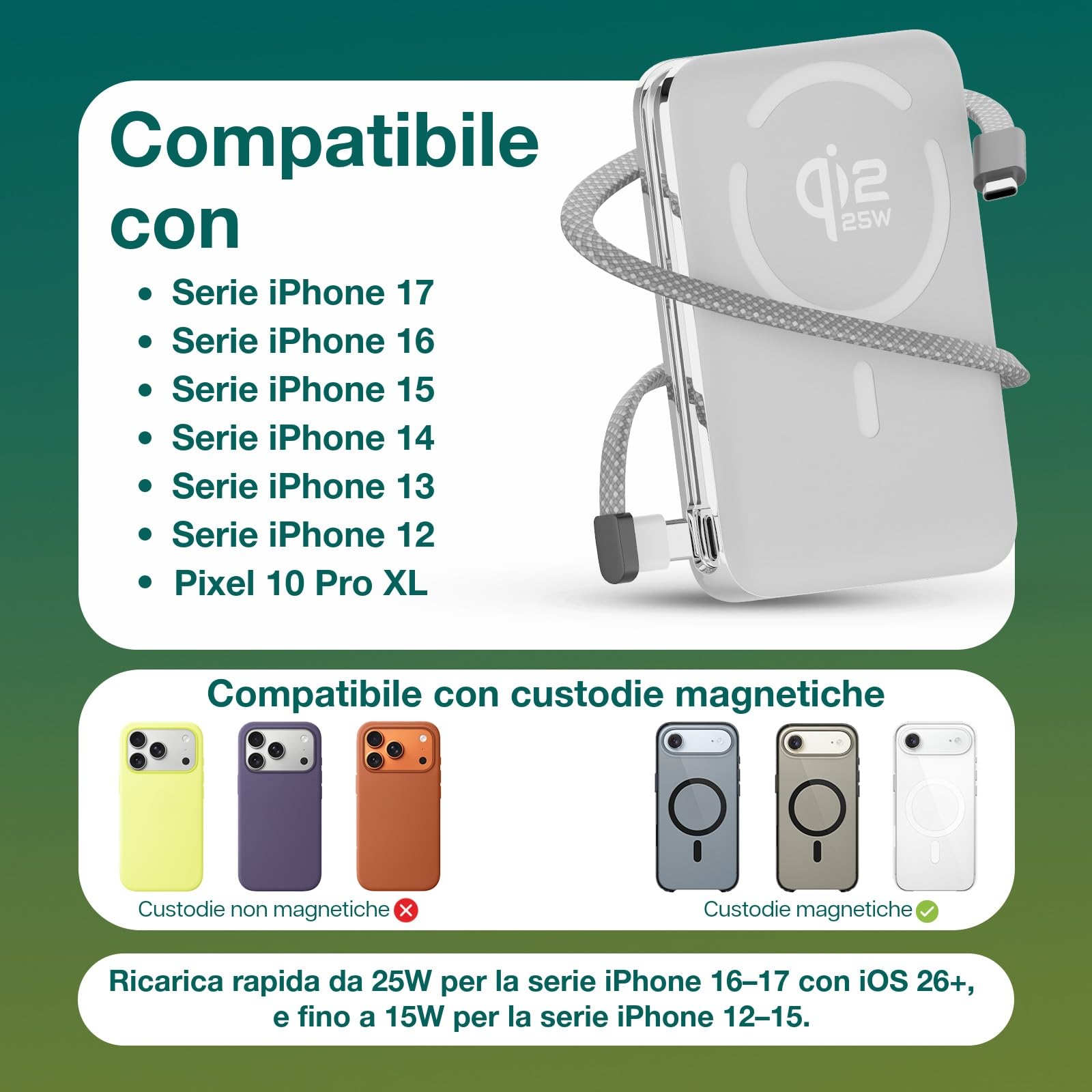 Power Bank Magnetico Qi2.2 25W Certificato – 10000mAh Power Bank Wireless Rapida – Cavo USB-C 35W Integrato – Batteria Esterna per MagSafe – Per iPhone 17/16/15/14/13 Pro/Max di WanderS – Bianco