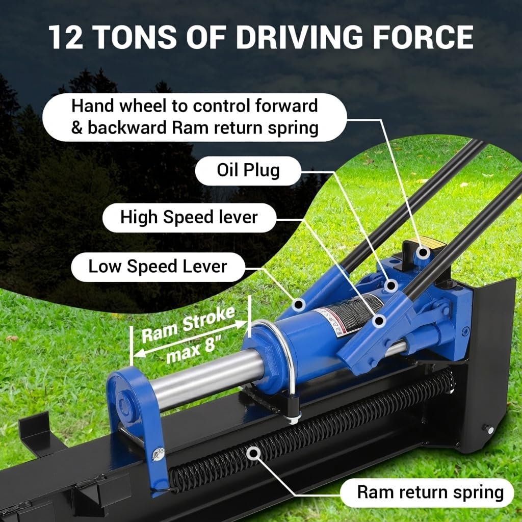 Garvee 12 Ton Hydraulic Log Splitter, Manual Wood Splitter with 2-Speed Operation & Built-in Wheels, Hand Powered Log Cutter for Firewood with Full Steel Construction, Max 18.7" Log