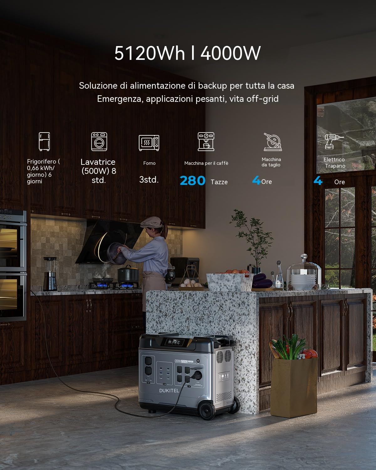 OUKITEL P5000PRO Generatore Solare 4000W con Pannello 2x200W, Stazione di Energia Portatile 5120Wh, Batteria LFP, Power Station con Presa, 5 uscite CA per Viaggi Campeggio Emergenza, Ricarica Rapida