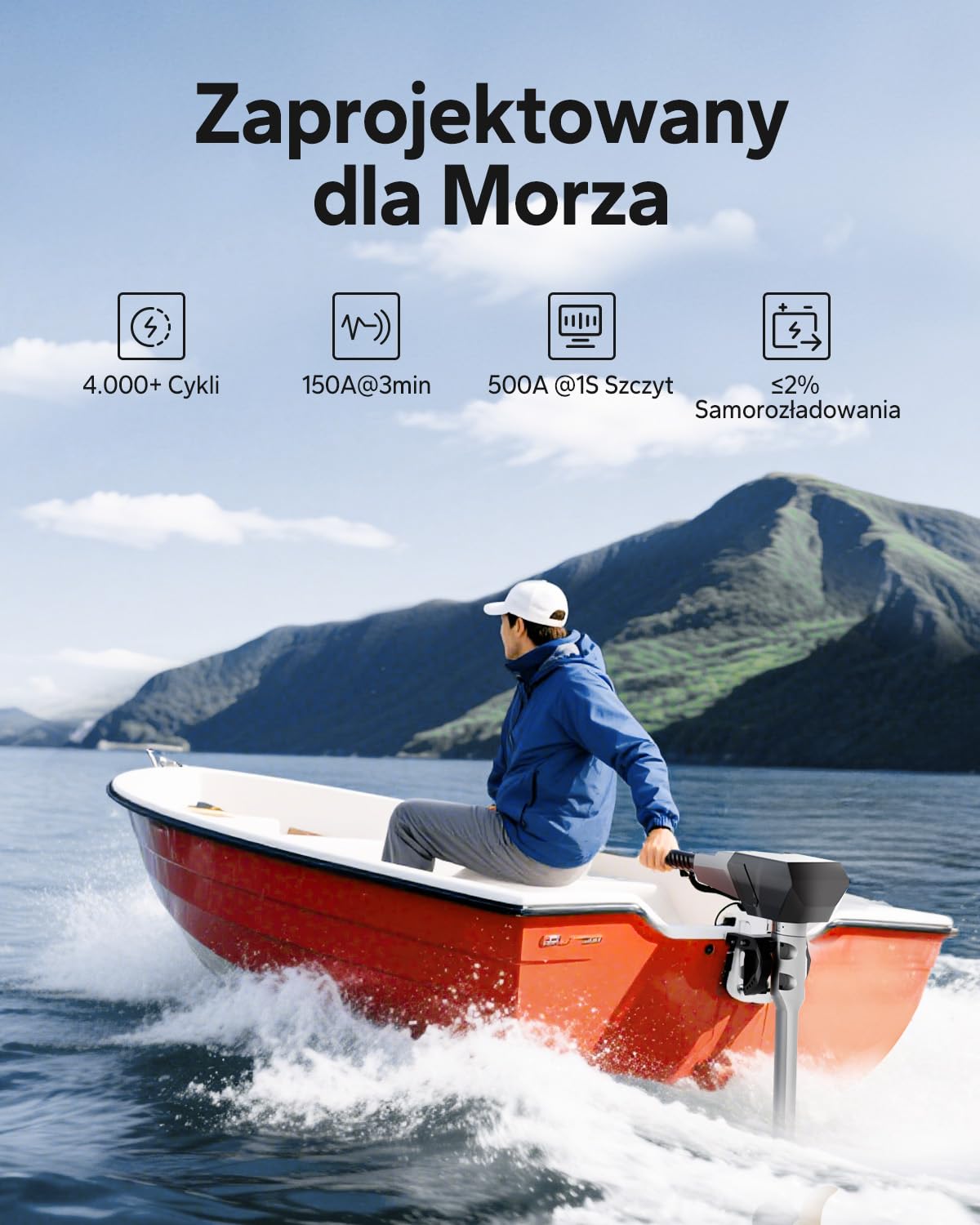 LiTime 12V 100Ah Bluetooth Plus LiFePO4 akumulator, 5P5S, 31 zestawów akumulatorów lifepo4 o głębokim cyklu, idealny do łodzi, kamperów i użytku domowego