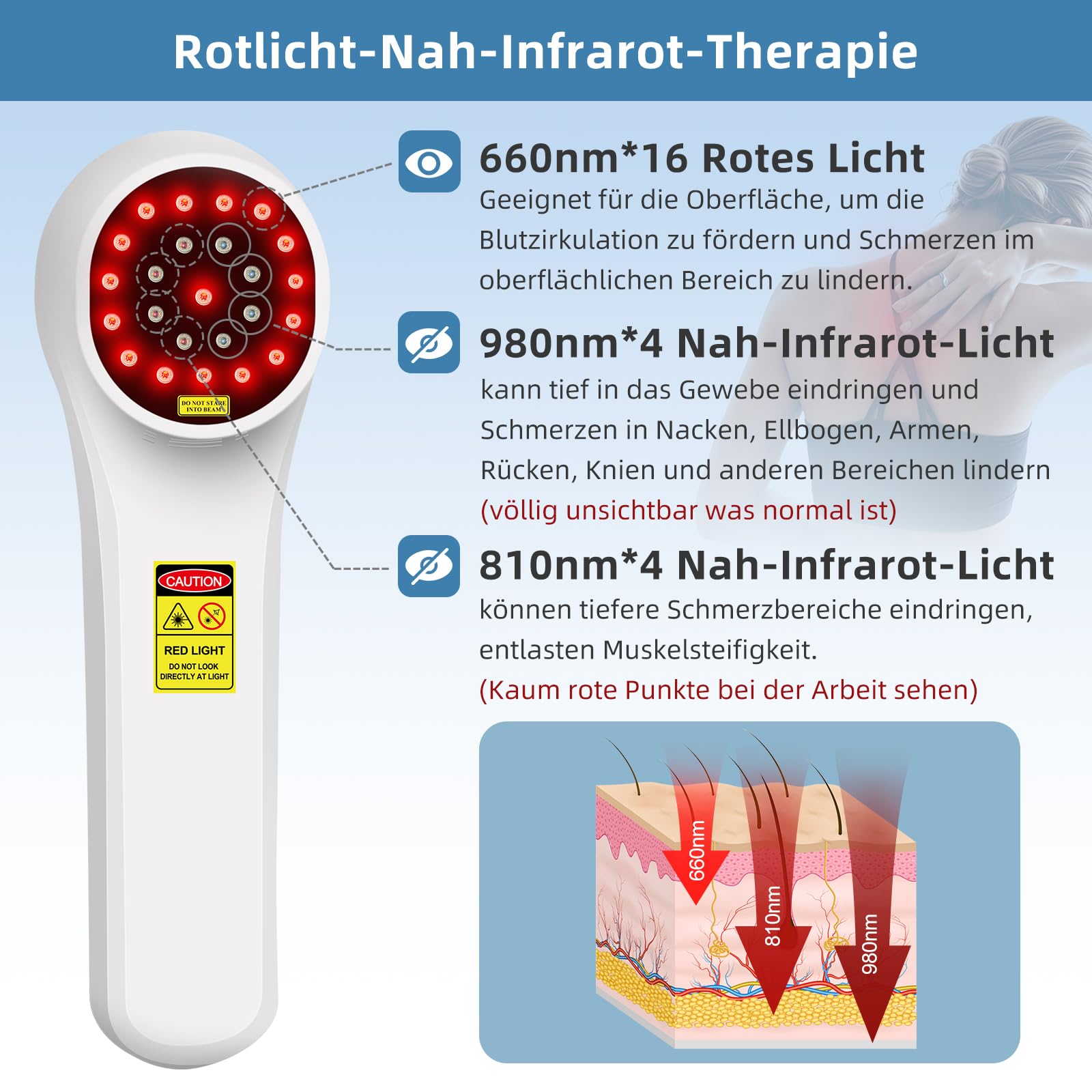 Rotlicht Therapiegerät Infrarotlicht Gerät Handgerät Kaltes Rotlichtlampe therapie Zur Schmerzlinderung zu Hause Rotlichttherapie 4x980nm+4x810nm+16x660nm für Muskeln,Schulter,Rücken,Knie