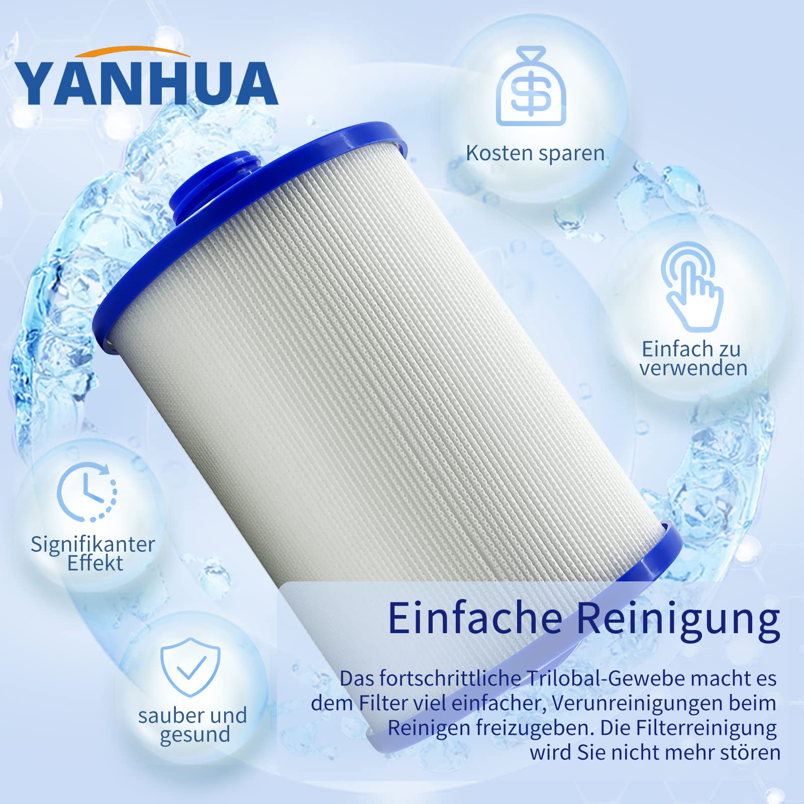 YANHUA Spa Filter für Whirlpool Filter,PWW50 Filterkartusche Ersatz für PWW50P3 Spa Filter,für Unicel 6CH-940,für Filbur FC-0359,für Waterway Plastics 817-0050 (2pcs)