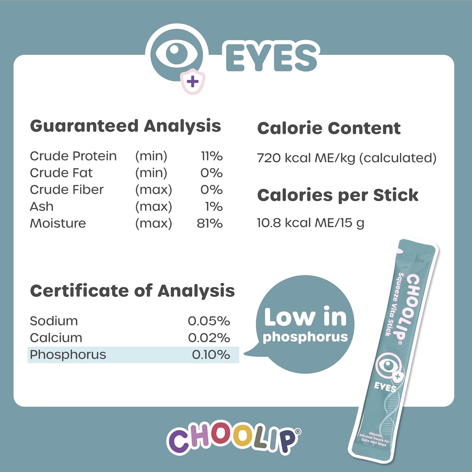 Choolip Bundle | Berry Good Milk 10pk Vitamin-Infused + 49pc Eye Health Squeeze Vita Sticks with Essential multivitamins [Both Products are for Cats & Dogs of All Life Stages]