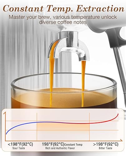 Miniatura 6 de Máquinas de café expreso de 20 barras con pantalla táctil LED, temperatura ajustable (185  203 F) Temporización (25  60 s), cafetera compacta de