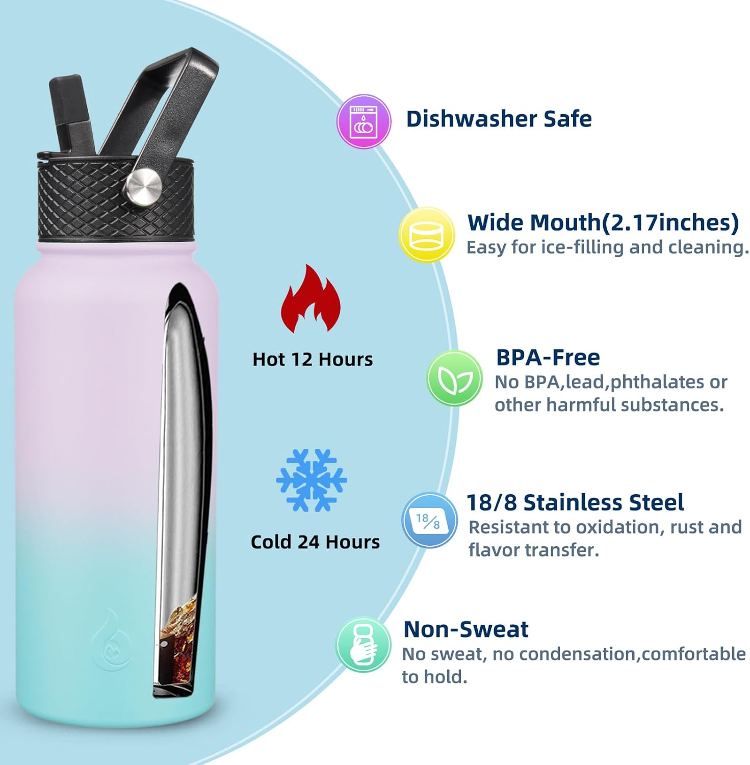 BJPKPK Insulated Water Bottles with Straw Lid, 32oz Metal Large Water Bottle with 3 Lids, Reusable Leak Proof BPA Free Thermo, Stainless Steel Tumblers for Sports, Gym, Travel-Lavender Green - Image 3