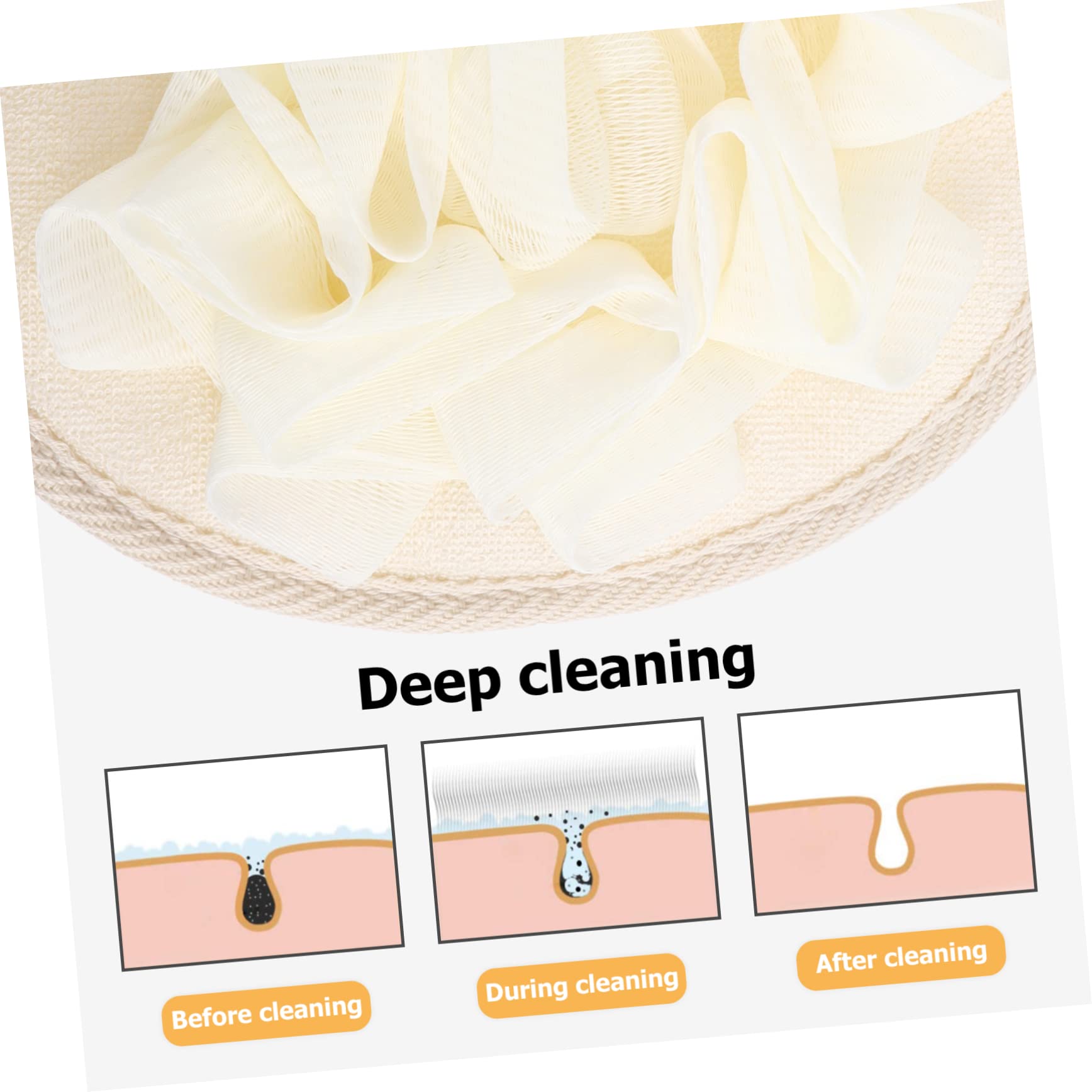 Beavorty 12piezas Esponjas De De Malla Para Exfoliación Corporal Accesorios De Baño Para Hogar y Viajes