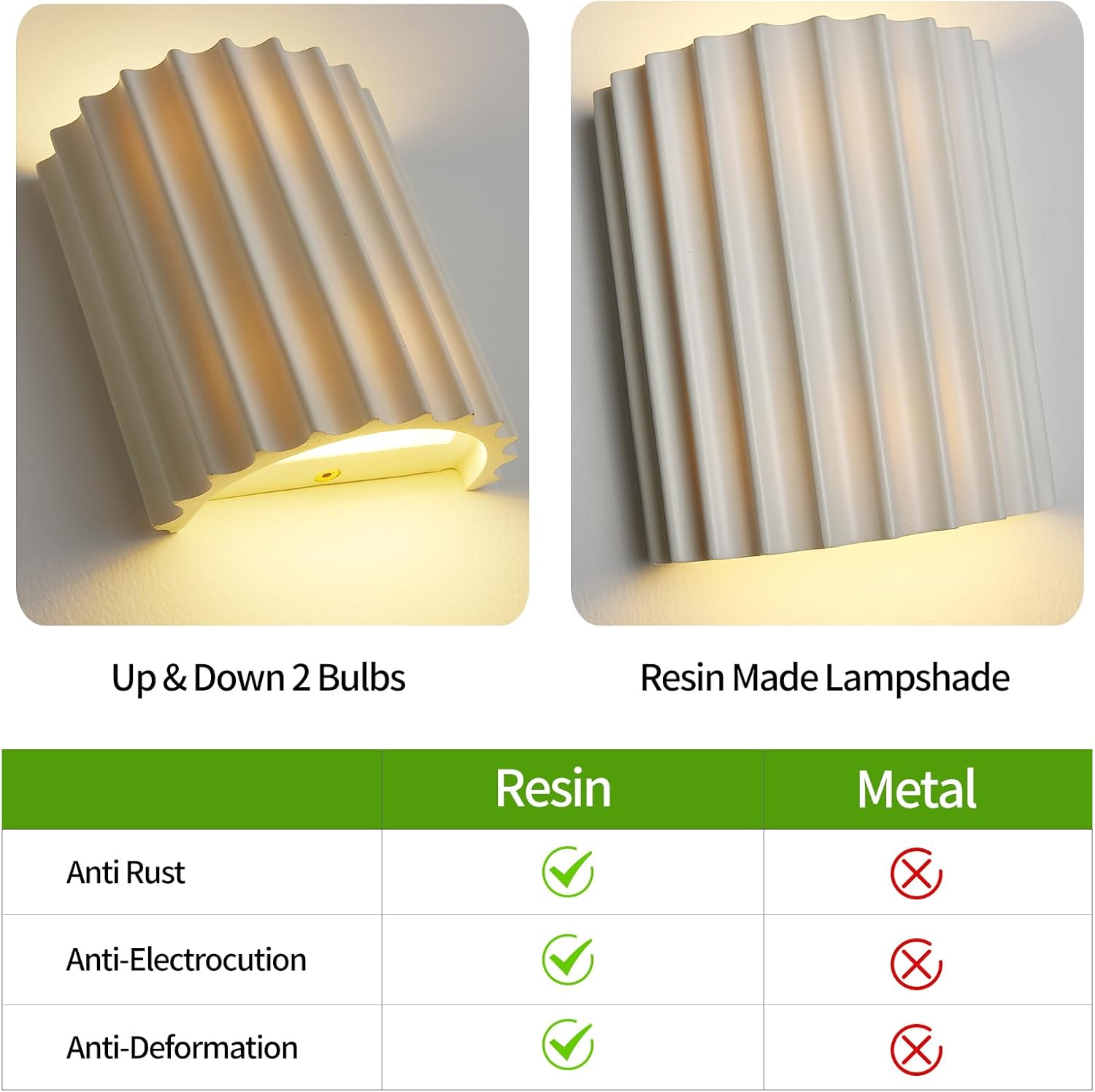 White Resin Modern LED Wall Sconces Wall Lighting Set of 2, Indoor Hardwired Wall Mount Light Fixtures Lamp Up and Down for Living Room Bedroom Hallway Dining Room