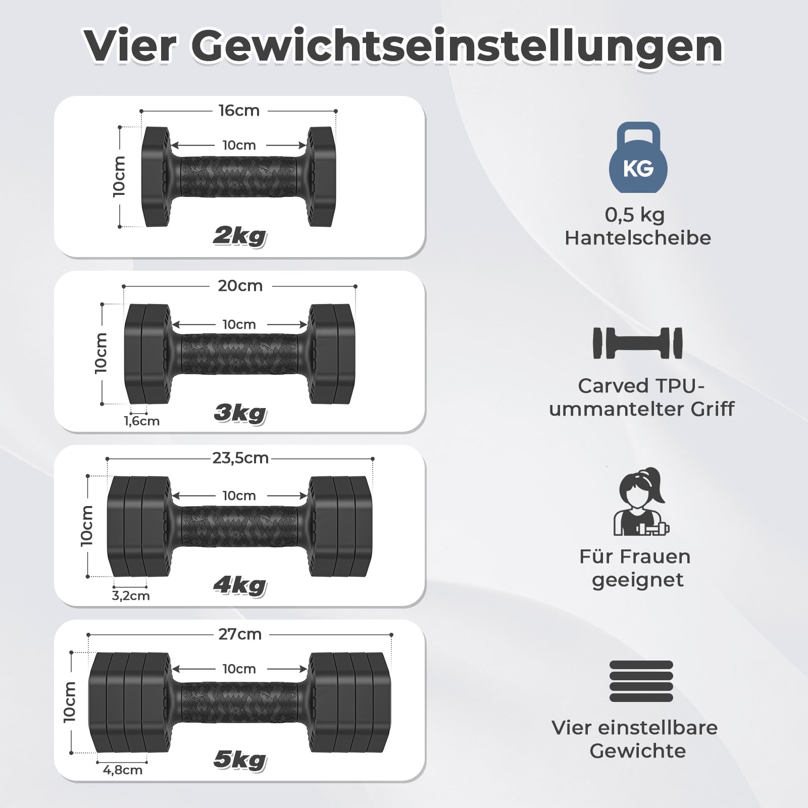 Dripex Hanteln Set 2,5kgx2 und 5kgx2 oder 7,5kgx2, Verstellbare 6 Hantelplatten mit Einem Gewicht von 0,25 kg oder 0,5 kg oder 0,75 kg für Frauen und Männer für Home Gym