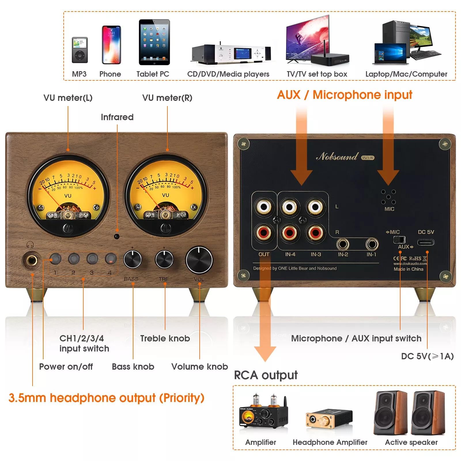 Conmutador de audio 4 en 1 OUT Preamplificador estéreo con medidor VU y control remoto