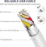 Vista 4 de Cargador de iPhone de carga rápida, [certificado MFi] Paquete de 20 W tipo C bloque de carga rápida con [10 pies y 6 pies] USB C a cable Lightning