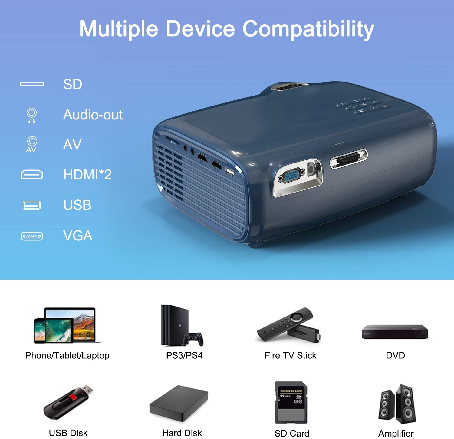 Tор Brаndѕ FUJSU Mini Video Projector, Portable Movie Projectors, Full HD 1080P Projector for Home Theater and Outdoor Movie, Compatible with Fire TV Stick, TV Box, PS4, Laptop, Smartphone, VGA, TF, AV