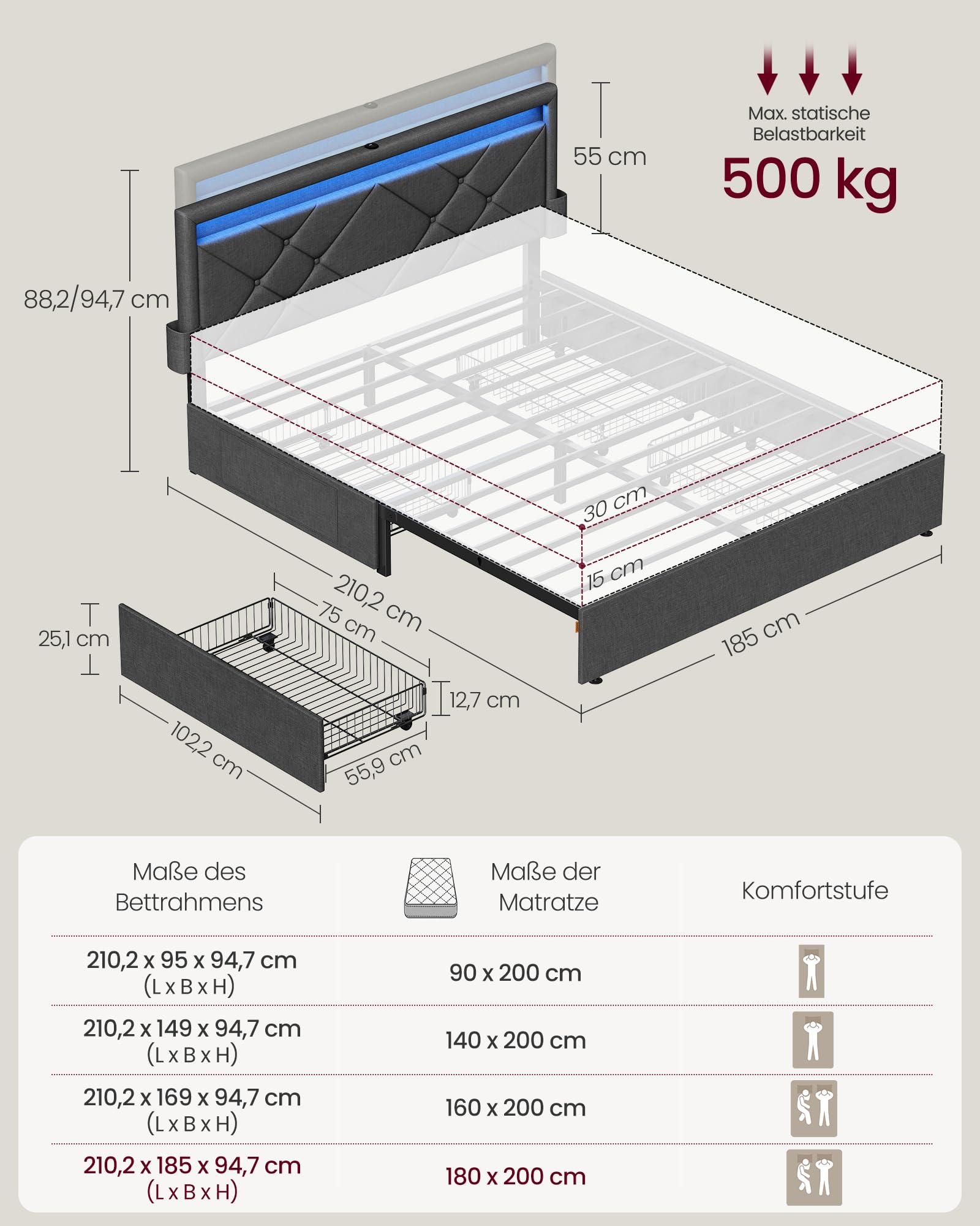 VASAGLE Doppelbettgestell, Bettgestell, 180 x 200 cm, LED, Metallbett, 4 Schubladen, Ladestation, verstellbares gepolstertes Kopfteil, dunkelgrau RMB825GN02