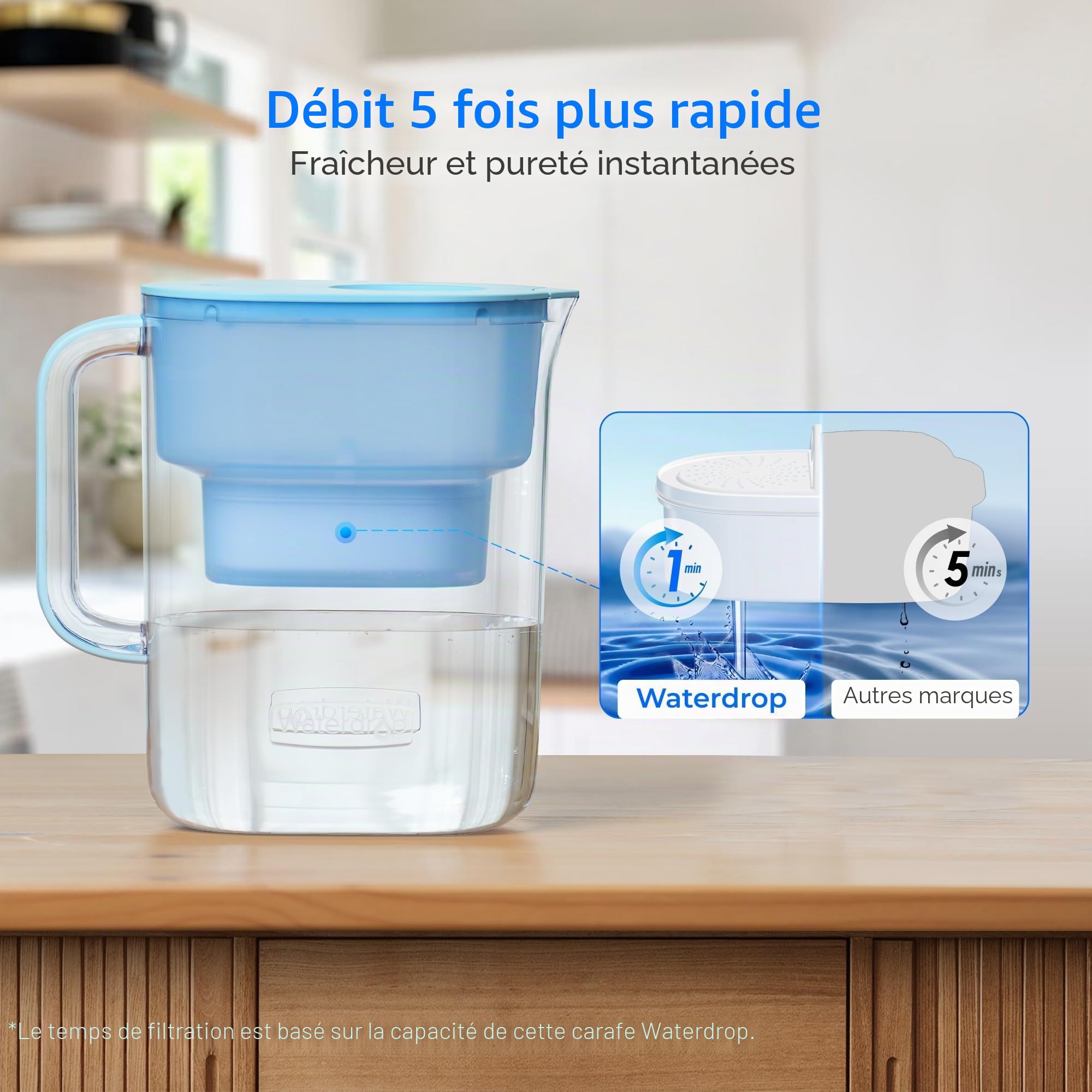 Waterdrop Lucid Carafe Filtrante d'eau avec 1×90 Jours Filtre, 3.5L, Réduit le Fluorure, le Chlore et Plus, NSF Certifiée, sans BPA, Bleu (Filtre Remplaçable: WD-PF-01A Plus)