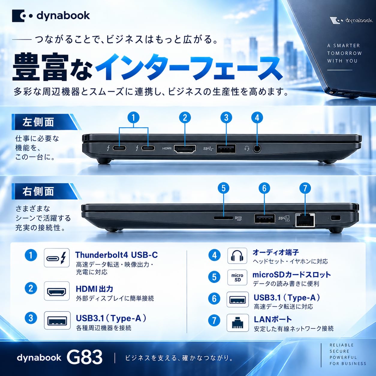 Amazon.co.jp: 【整備済み品】軽量・薄型 dynabook G83 ノートパソコン