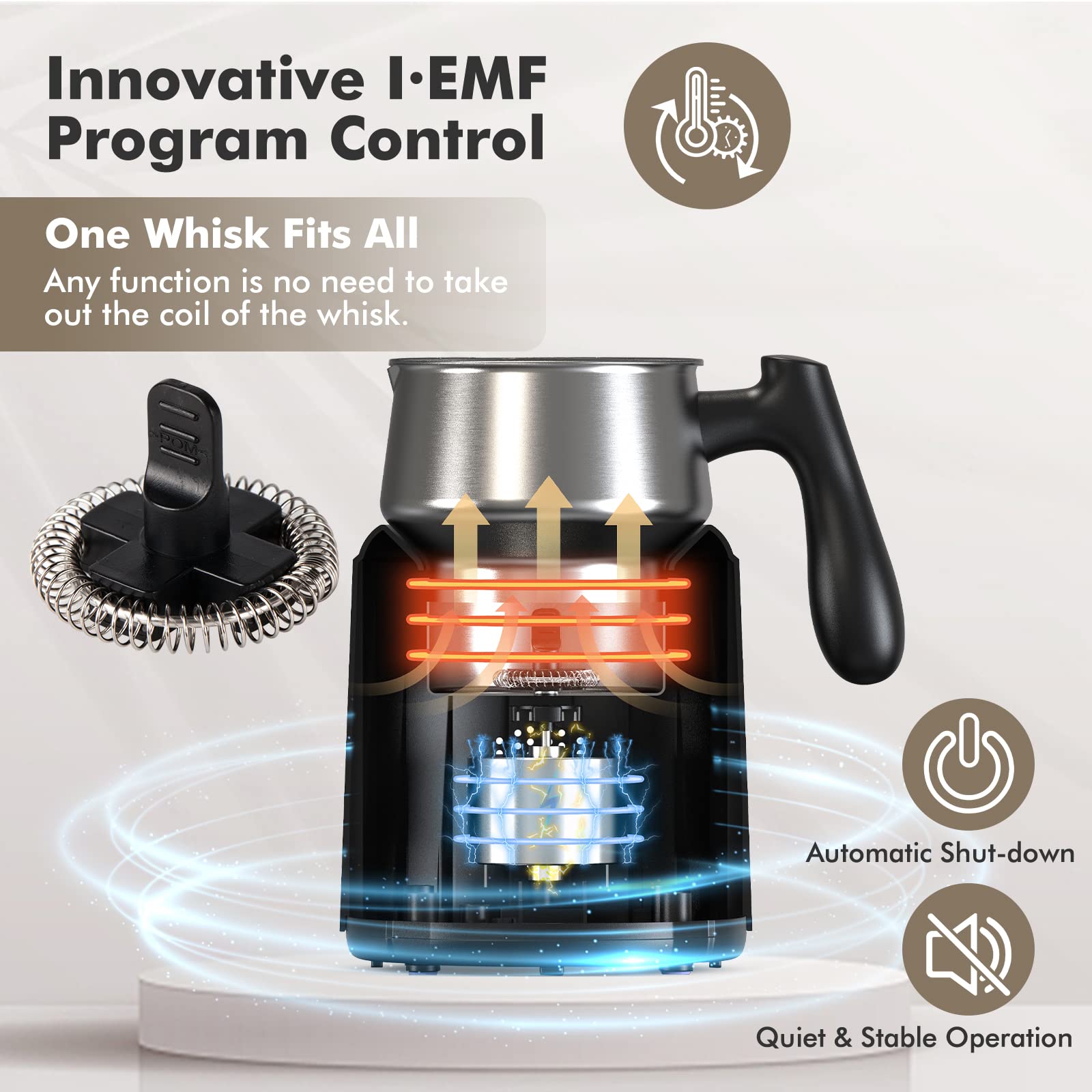 Amazon.co.jp: 電動ミルク泡立て器とスチーマー、ミルクフォームホット