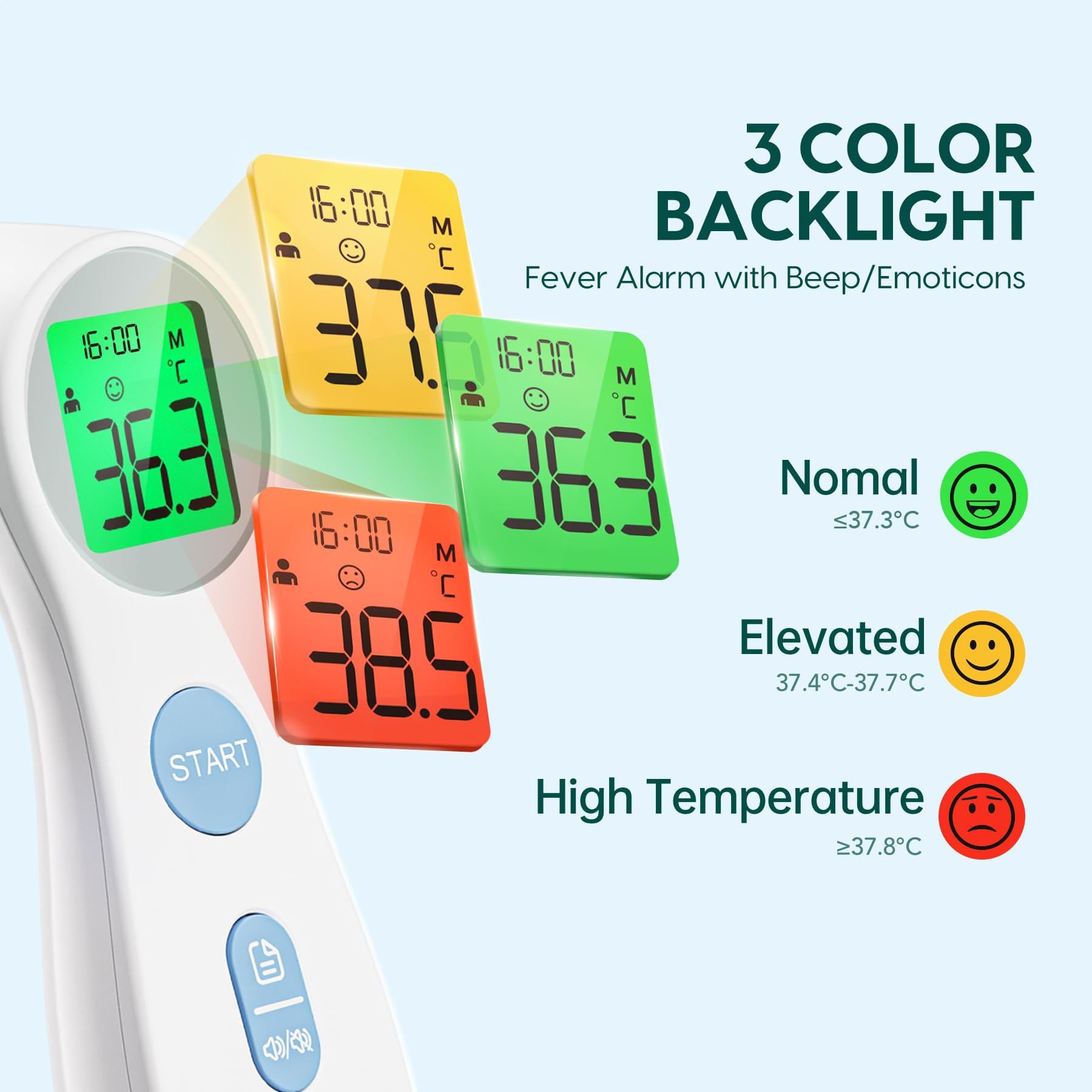 Fieberthermometer für Babys, Kinder und Erwachsene, kontaktloses Stirnthermometer Infrarot Thermometer mit sofortiger genauer Ablesung, Fieberalarm, Blau