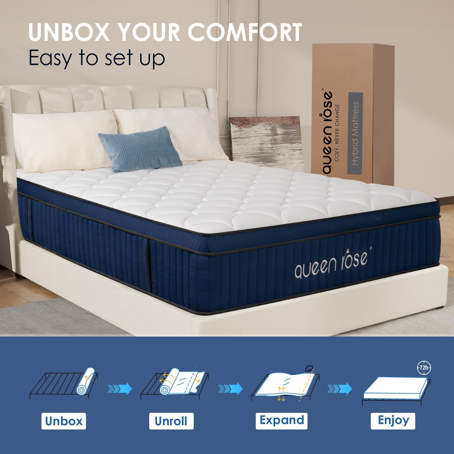Queen Mattress, 12 Inch Hybrid Euro Top Mattress in a Box, Cooling-Gel Memory Foam, Pocket Spring Support, Medium Firm, Fiberglass-Free Bed Mattress with 365-Night Trial