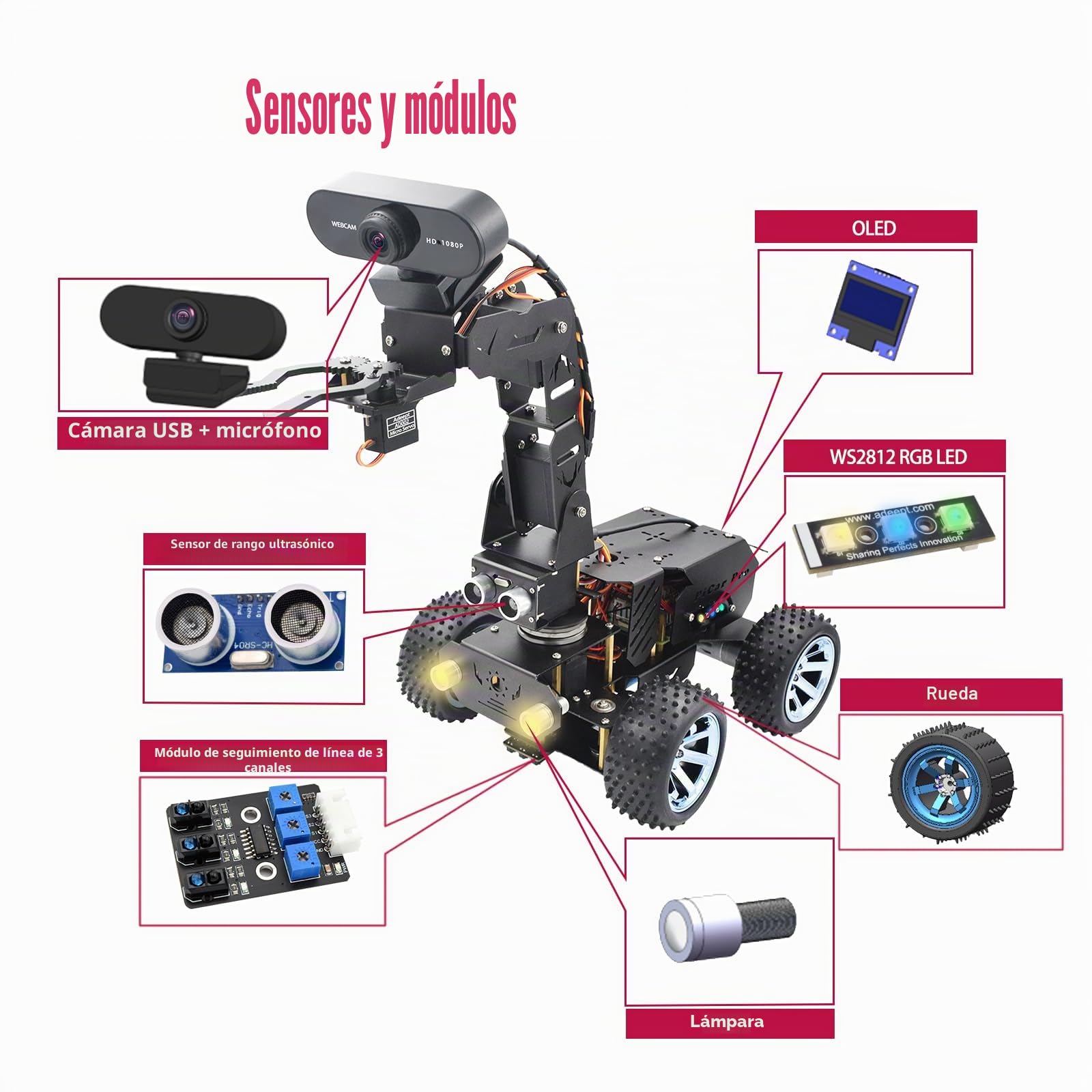 Adeept PiCar Pro V2 Smart Robot Car Kit with 4-DOF Robotic Arm for Raspberry Pi 5/4/3(Pi NOT Included), Programming Educational STEM Project Robotics, Obstacle Avoidance, Line Tracking, USB-C Charging