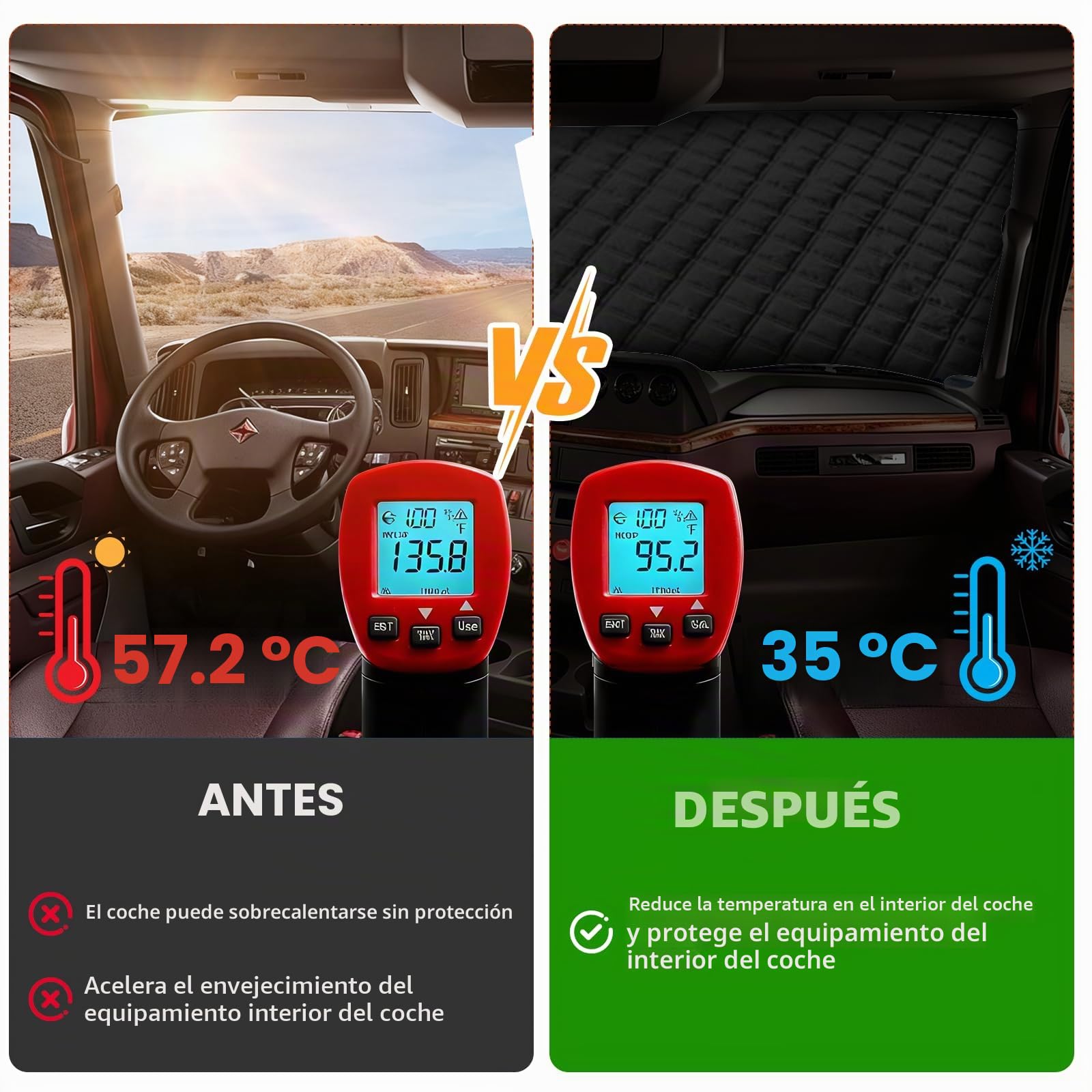 Esterilla térmica para ventana plateada cubierta térmica para Ford Transit 2015-2025 MK8 y MK9 estera de aislamiento exterior autocaravana protección solar cubierta de parabrisas delantero