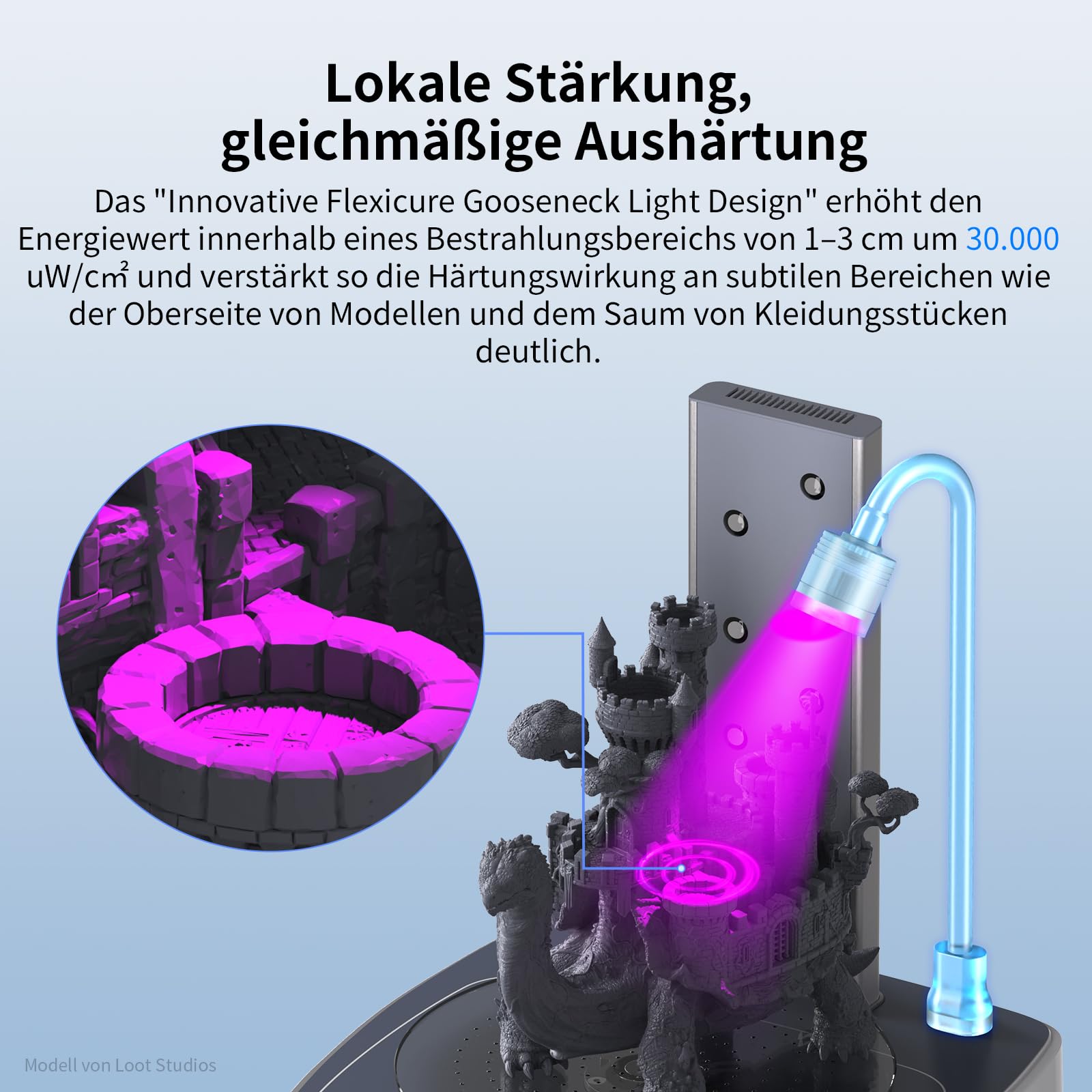 ANYCUBIC Wash & Cure 3 für LCD/DLP/SLA Resin 3D Drucker Modell, 2 in 1 Wascheimer und UV Durchhärtegerät für Photon Mono 2/4K/Halot-One/Mars 3/3 Pro/Mars 4/4 Ultra, Wasch Größe 165 * 100 * 180mm