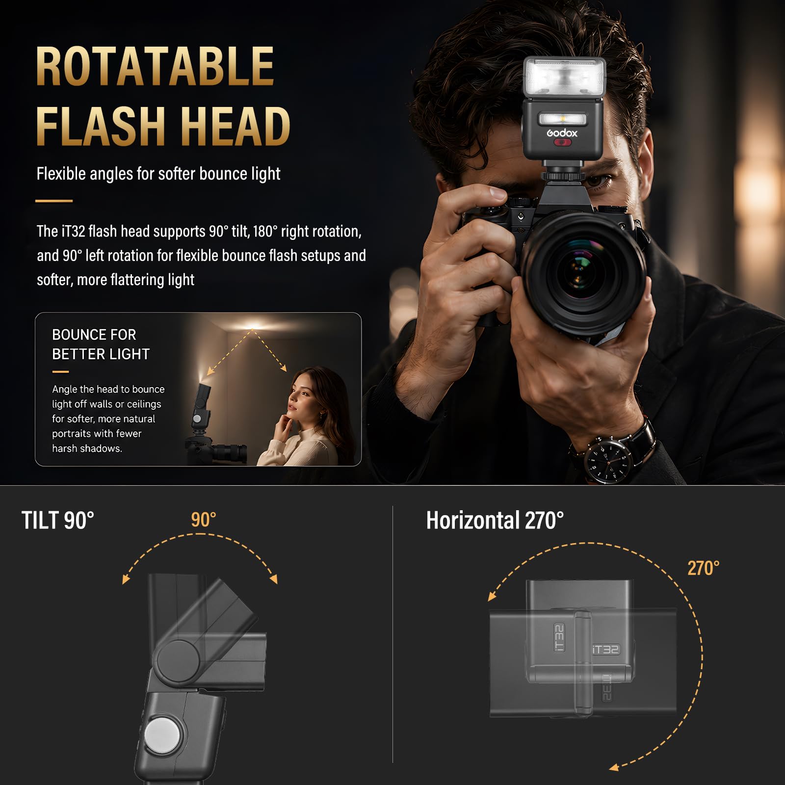 Godox IT32 TTL Flash per Fotocamera con Touchscreen 2,4 GHz Integrato GN18 Frequenza Massima Flash 100Hz e Illuminazione d'Atmosfera a LED integrata 510 flash a piena potenza