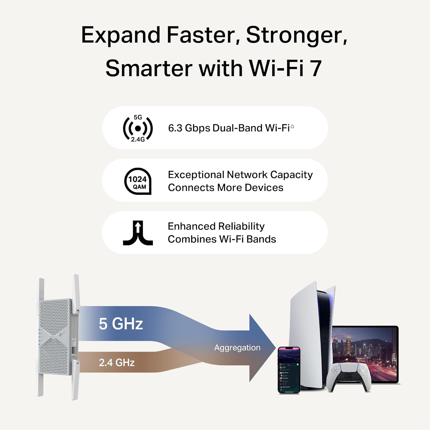 TP-Link BE6300 Wi-Fi 7 Range Extender RE403BE w/ 2.5G Port | 6.3 Gbps Dual-Band Wireless Repeater | Internet Signal Booster for Home | Up to 2800 sq.ft, 64 Devices | MLO, EasyMesh | No 6 GHz Band 6 71kEUZH8cdL. AC SL1500