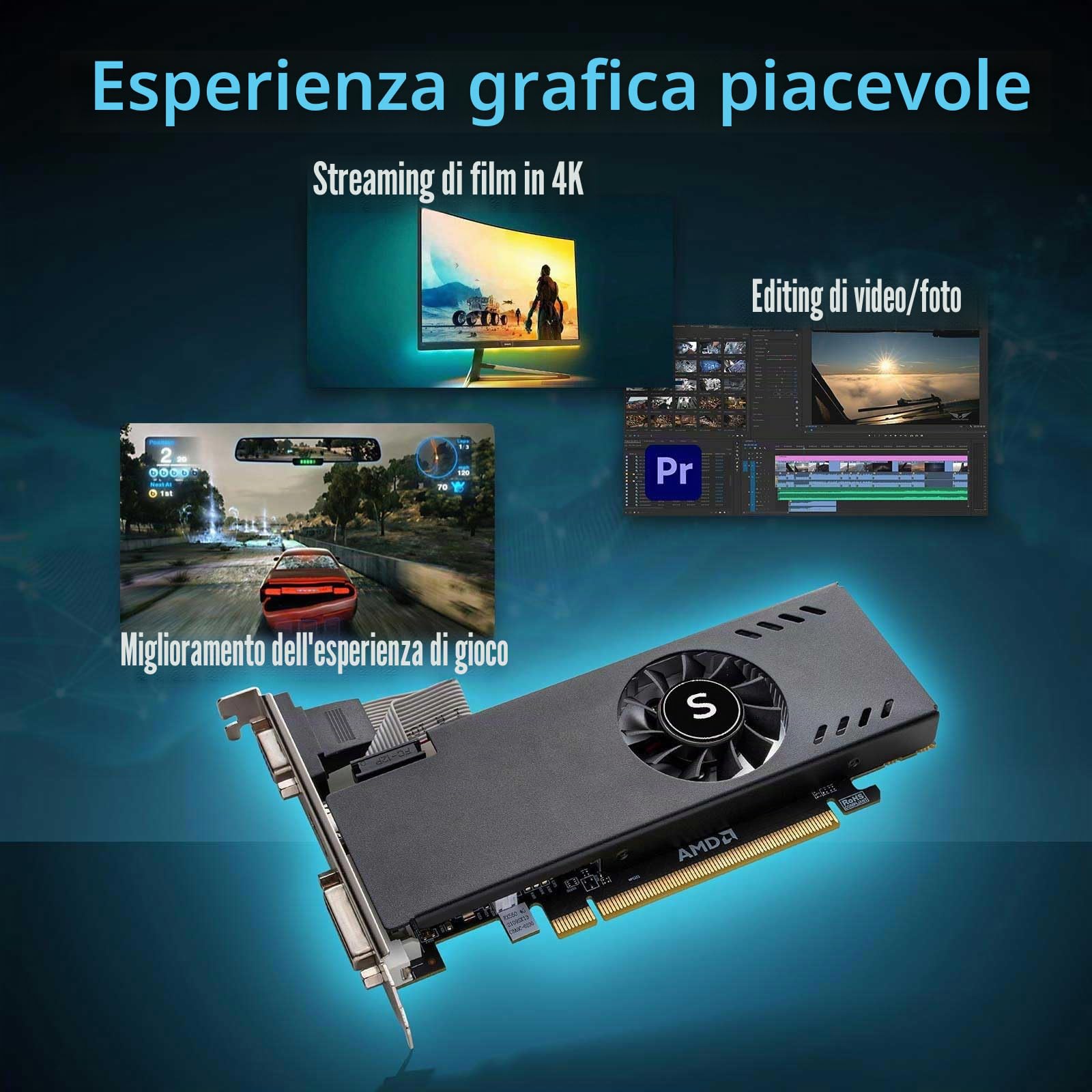 Radeon RX 550 Low Profile Scheda Video, 4GB, GDDR5, 128-bit, VGA DVI-D HDMI, Video Card PC Gaming, 4k Displays, Computer GPU, SFF Small Form Factor (includere mini staffa)