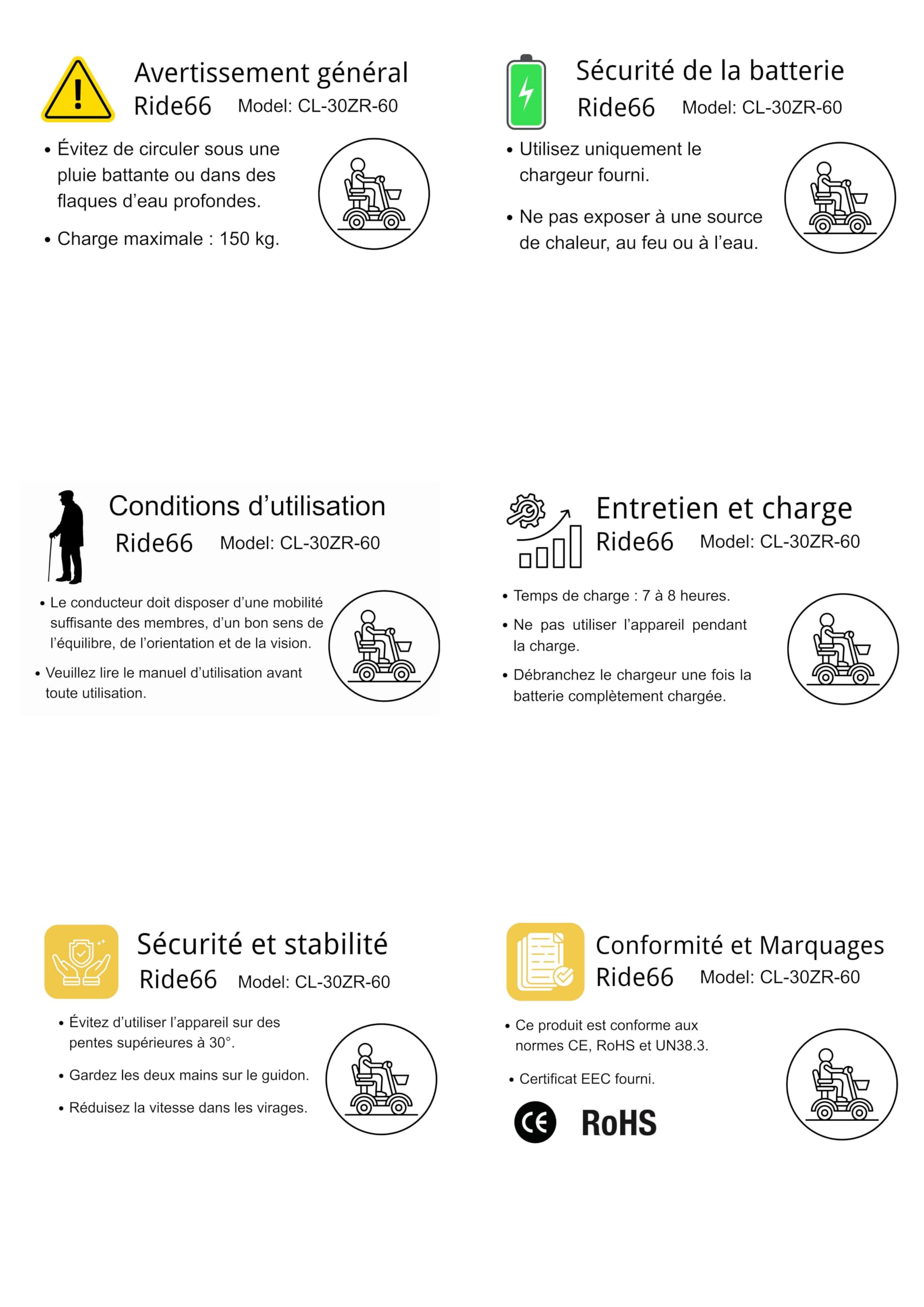 Scooter électrique mobilité 4 Roues pour handicapé et Personnes agée