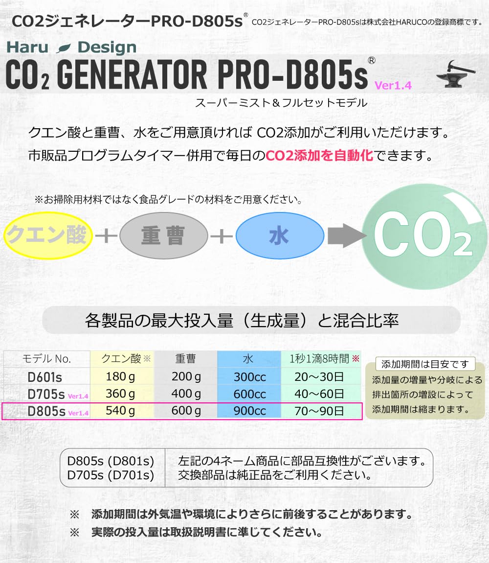 Amazon | HaruDesign CO2ジェネレーター PRO-D805s Ver 1.4 (スーパー
