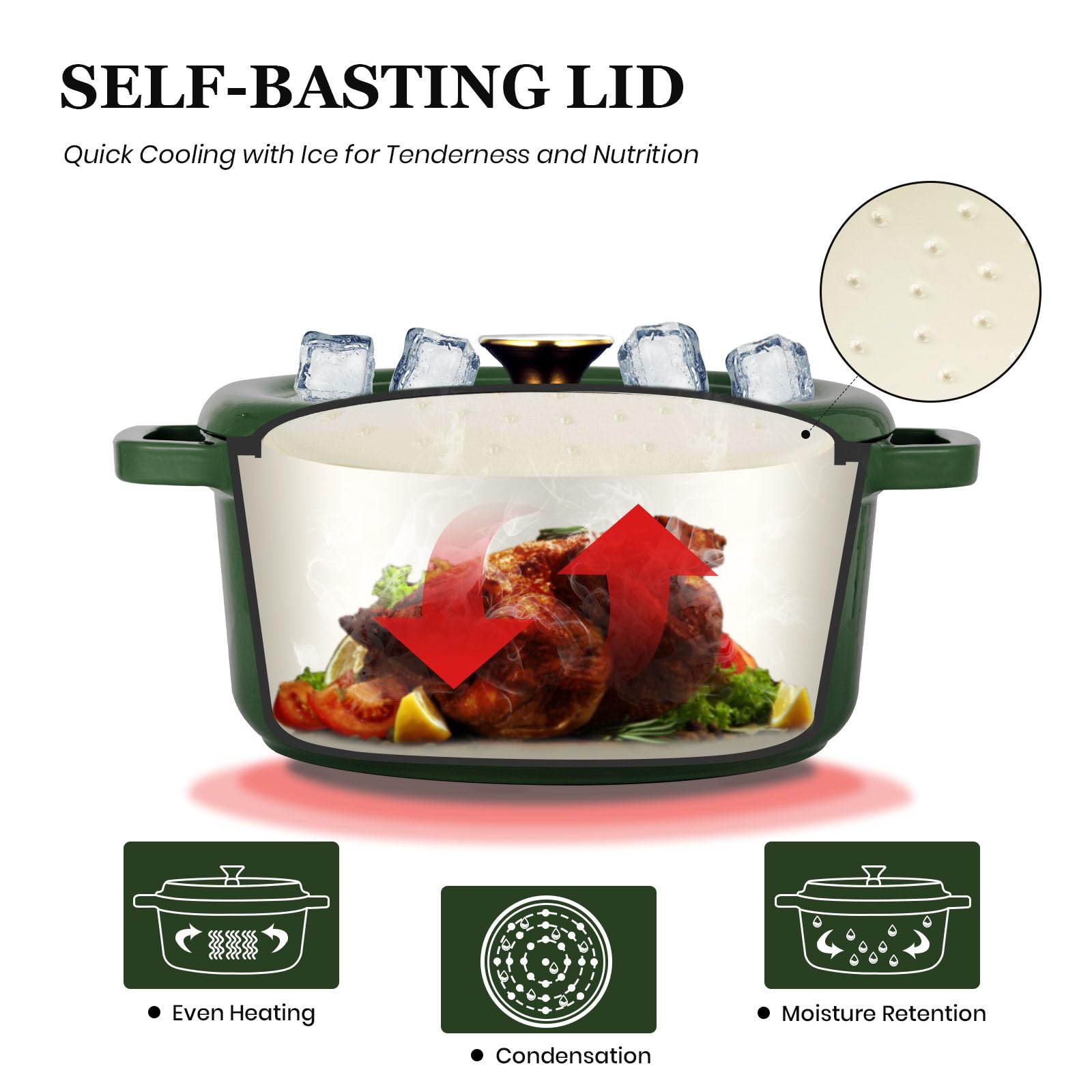 Overmont Forno olandese in ghisa smaltata – Pentola con coperchio, libro di cucina e presine in cotone, resistente per brasare, stufare, arrostire, cuocere il pane