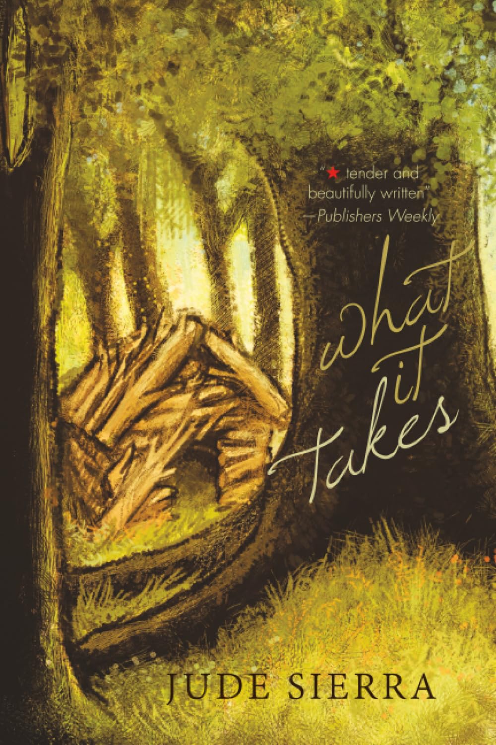 Buy What it Takes — BookShops.in