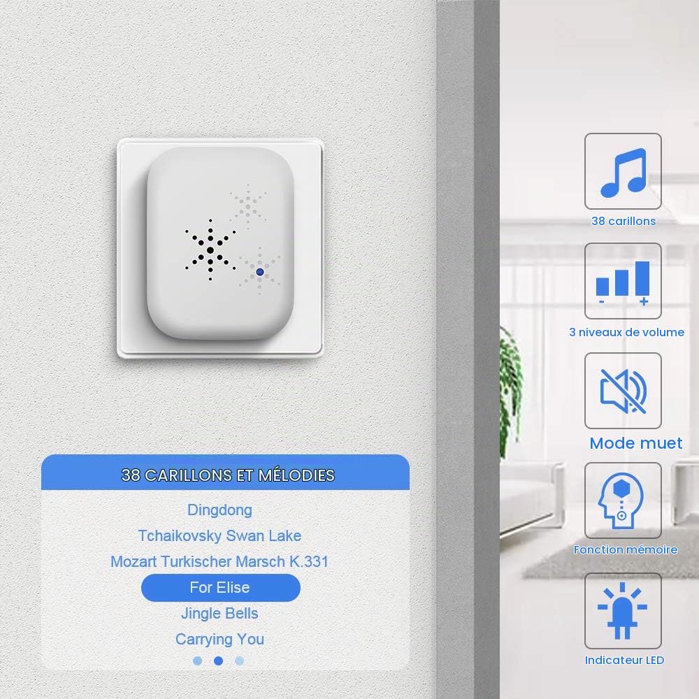 Sonnette sans Fil, PDGROW Sonnette Auto Alimentée sans Batterie Requise Carillon de Porte sans Fil, Bouton Poussoir étanche à 150m de Portée avec 38 Carillons, Volume à 4 Niveaux et LED - Blanc
