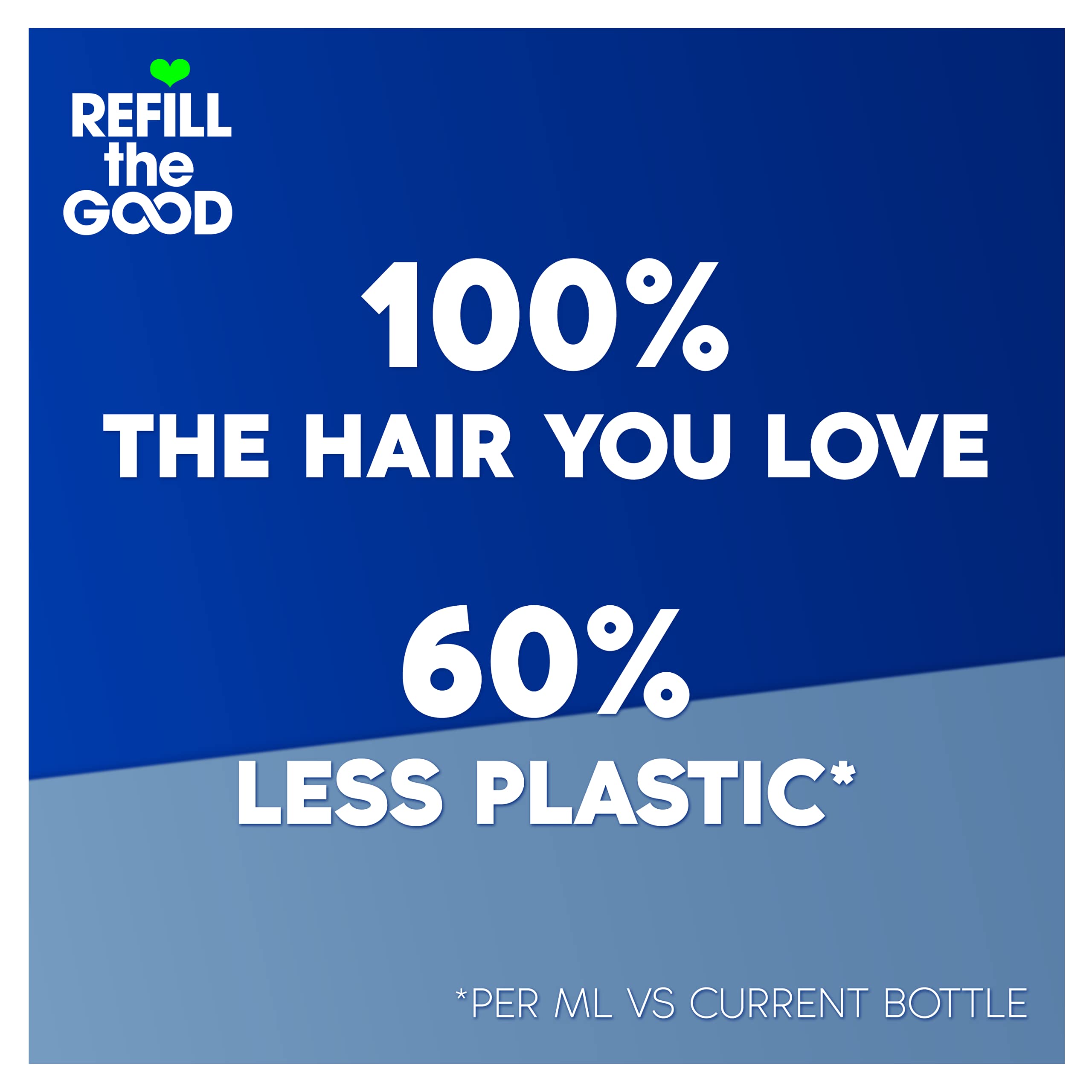 Buy Head & Shoulders Classic Clean Anti Dandruff Shampoo in Refillable Aluminium Shampoo Bottle