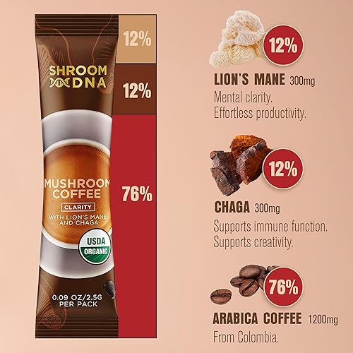 Miniatura 2 de ShroomDNA - Café orgánico de hongos con melena de león y hongos chaga, café instantáneo orgánico. Enfoque instantáneo + claridad todo el día.