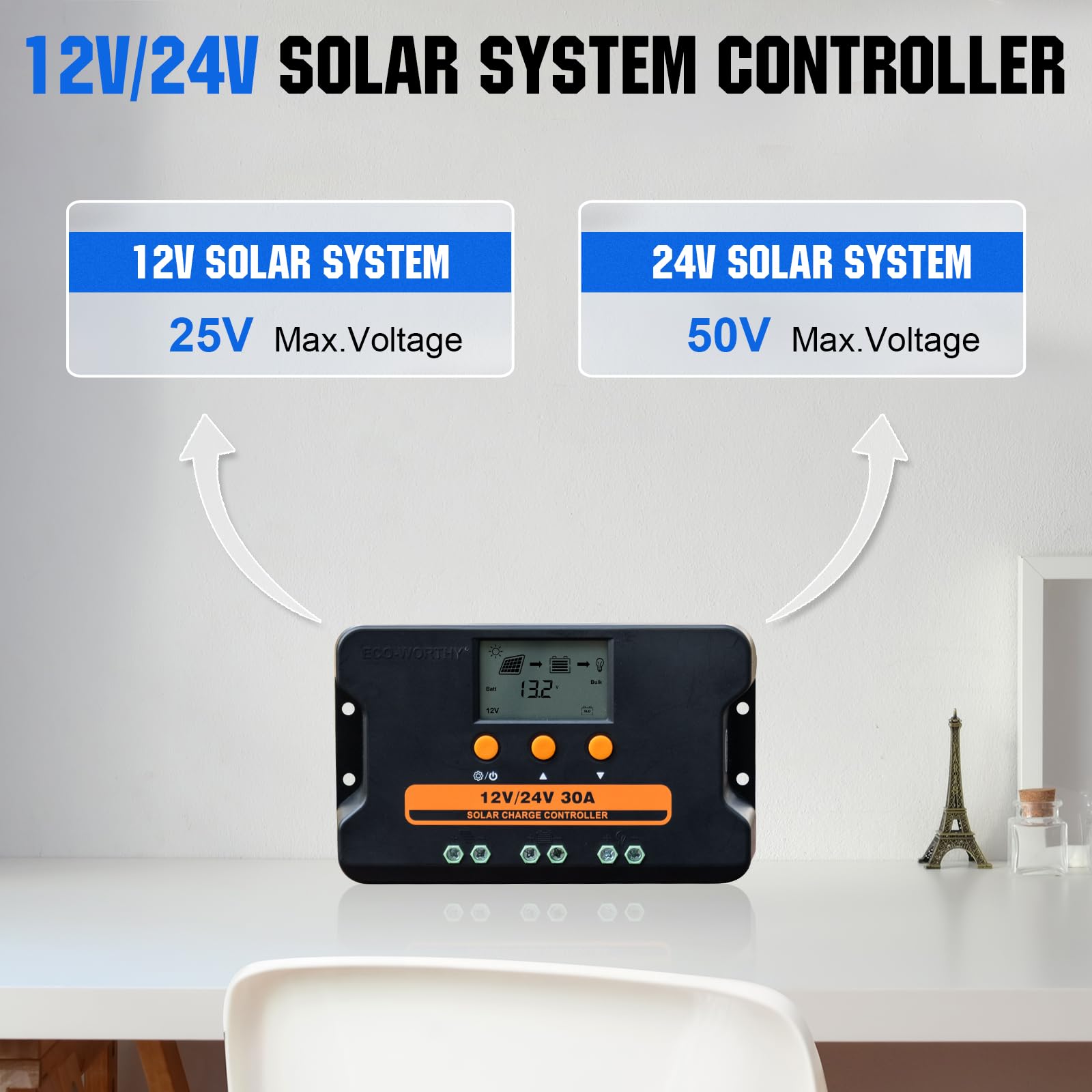 ECO-WORTHY Regolatore di carica solare 30A 12V/24V, controller PWM con display LCD e doppia porta USB 5V per regolazione individuale dei parametri della batteria