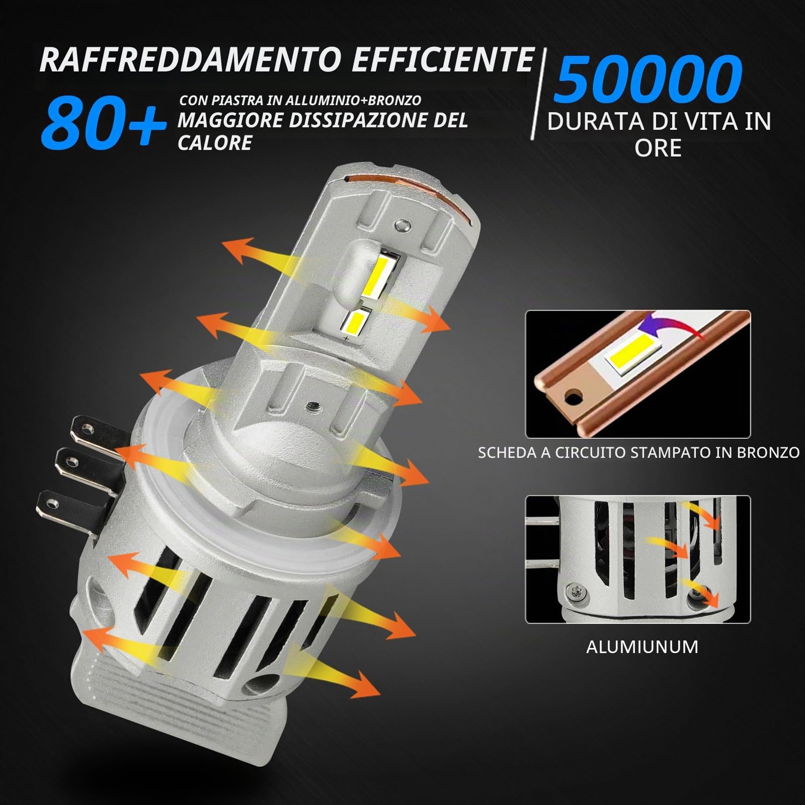 D-Lumina Lampadina H15 LED 99.99% Canbus 120W 16000LM 6500K Chip Seoul CSP Super Luminoso Kit di Conversione Fari per Auto a LED Con Ventola di Raffreddamento, 2 pezzi