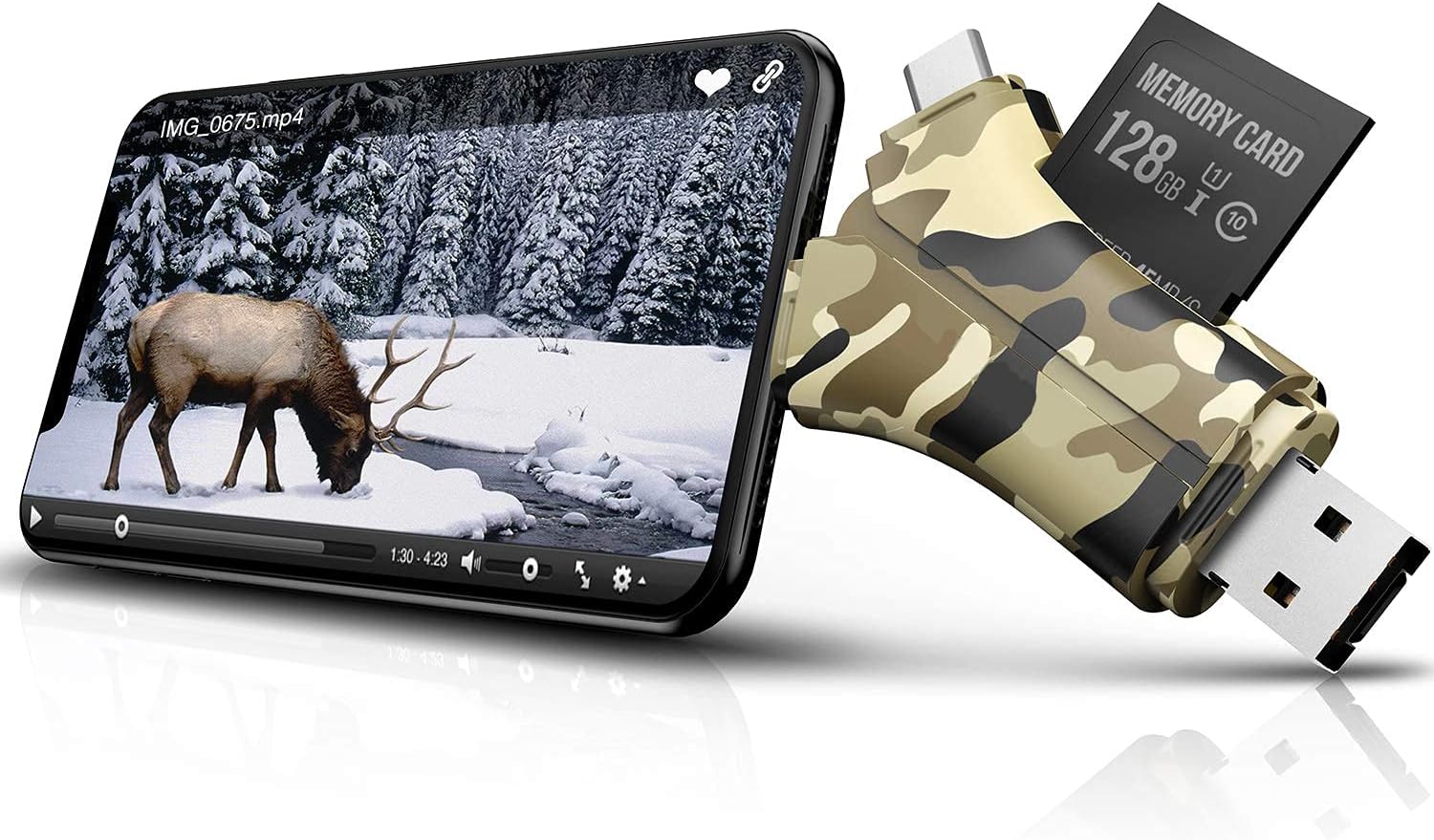 Dankent Trail Camera Viewer SD Card Reader - 4 in 1 SD and Micro SD Memory Card Reader to View Hunting Game Camera Photos or Videos on Smartphone, Camouflage, Multicolor
