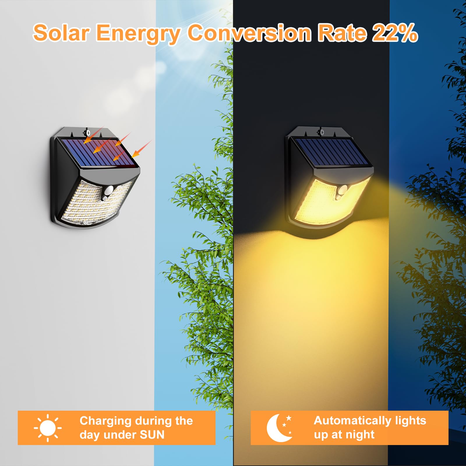 Luce Solare Led Esterno, 3 Modos IP65 Impermeabile Faretto LED da Esterno con Sensore di Movimento, Lampada Solare da Esterno per Giardino, Parete, Garage (6 Pezzi Bianco Caldo)