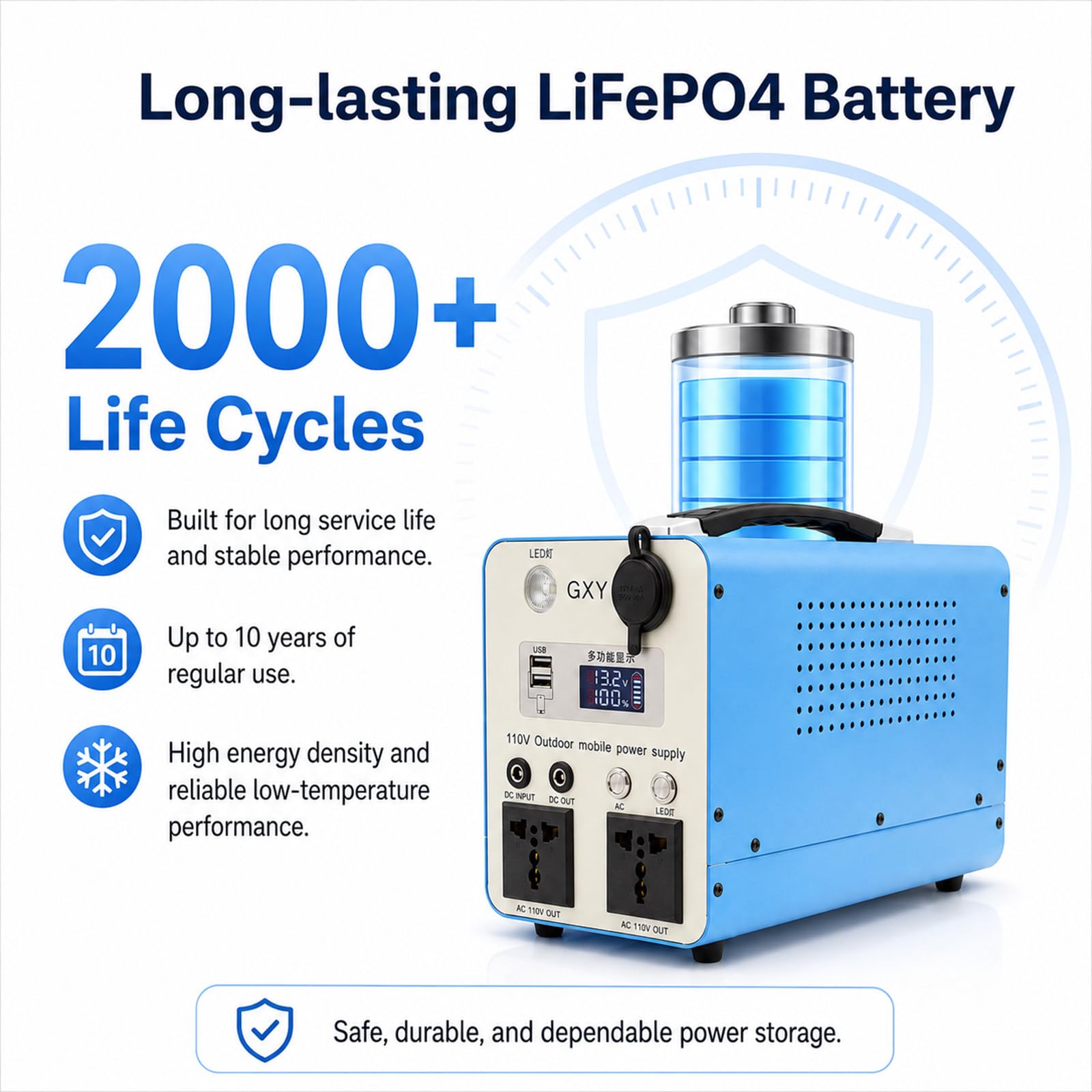 Estación de energía de Onda sinusoidal Pura de 300 W/500 W 500w | 2000 ciclos de vida, dos tomas de corriente alterna, salida para cochera de 12 V, para acampar y trabajar en el campo.