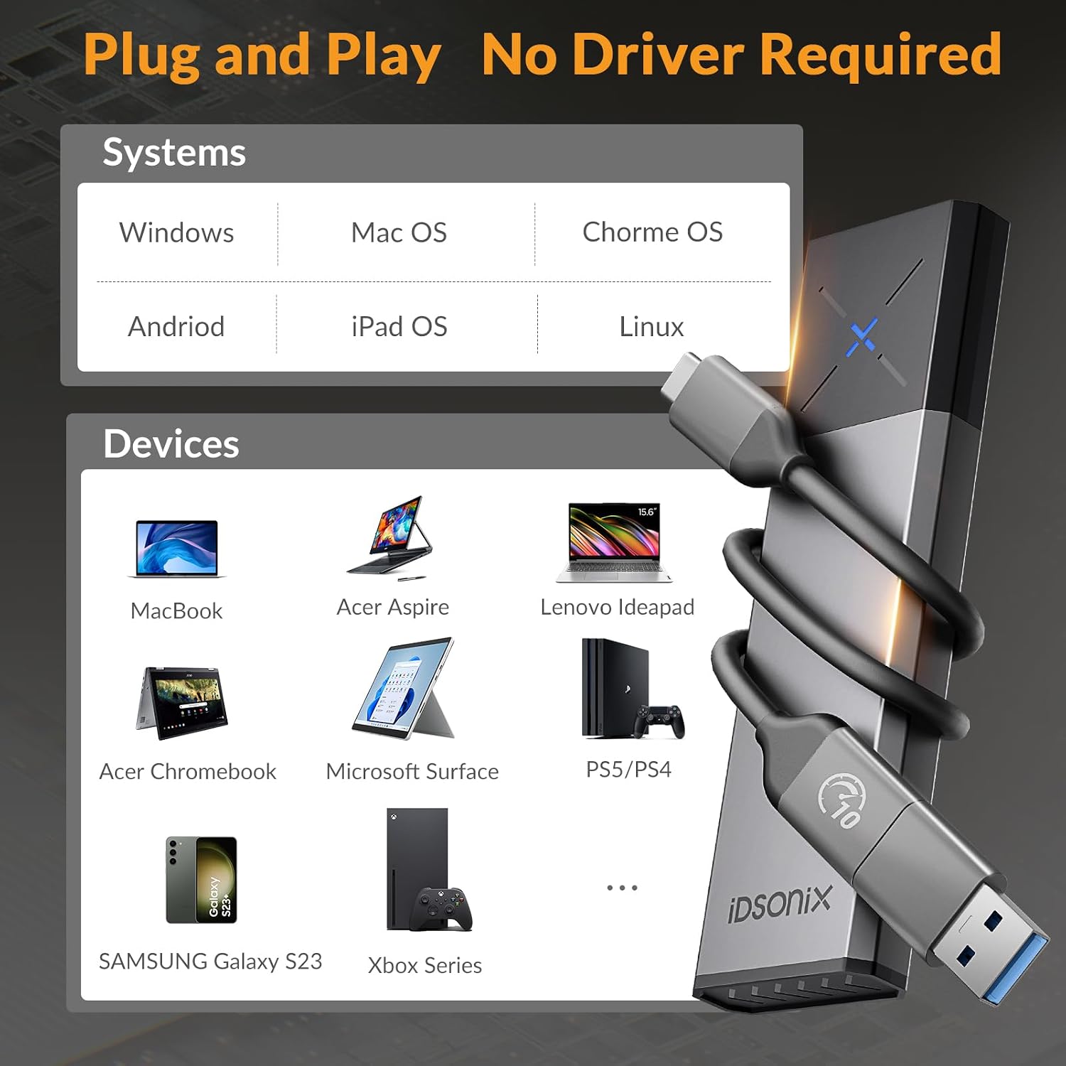 iDsonix M.2 NVMe SATA SSD Enclosure, Adapter Tool Free Aluminum, USB 3.2 Gen 2 10Gbps M2 SSD Enclosure Supports M and B&M Keys with UASP Trim for 2230/2242/2260/2280 - Gray