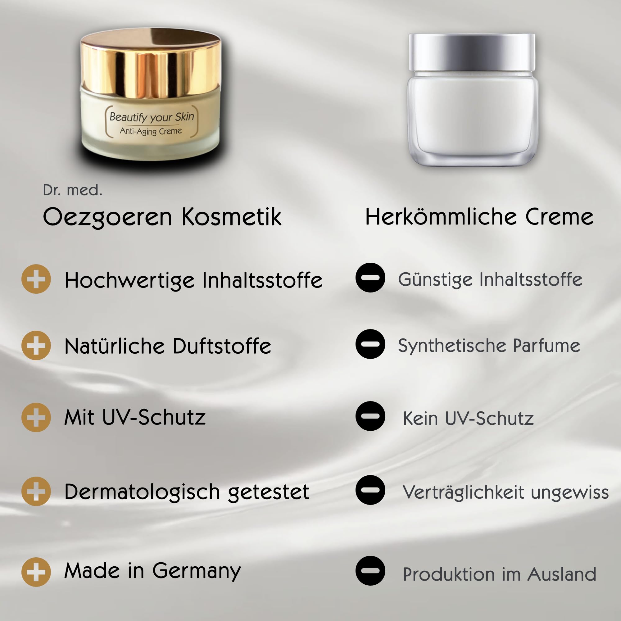 DR. OEZGOEREN KOSMETIK Hyaluronsäure-Creme mit Q10 – Anti-Aging Tages- & Nachtcreme, Hyaluron Feuchtigkeitscreme gegen Falten, UV-Schutz & vegane Gesichtscreme mit natürlichen Wirkstoffen