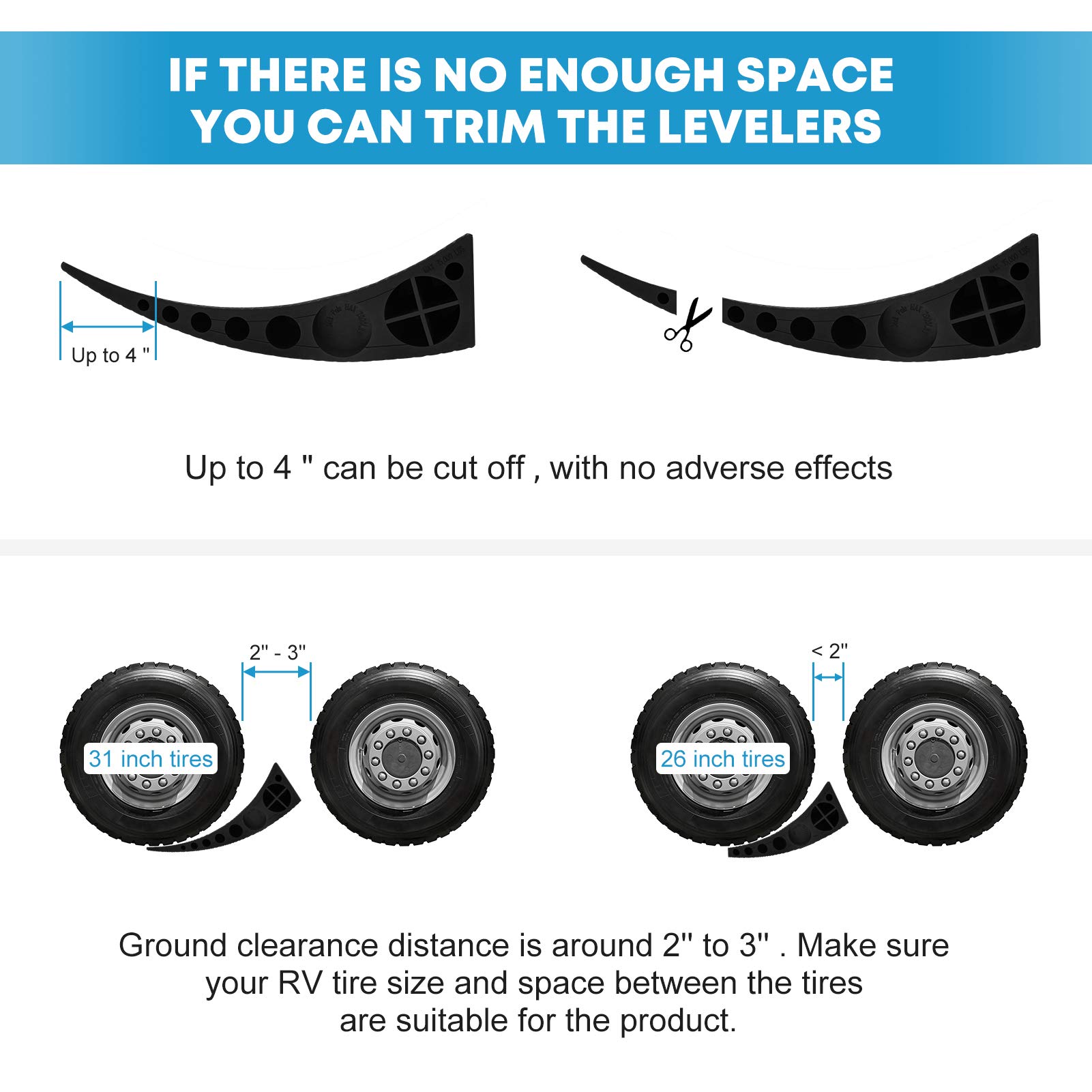 Buy Kohree Camper Leveler Kit for Travel Trailers with RV Curved