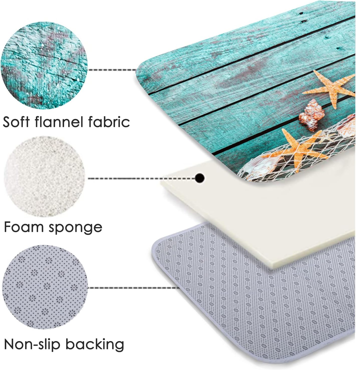 Bath Rugs Sponge Foam Absorbent Soft for Bathroom and Kitchen (30 x18 inches), Flannel Mat Non Slip Bright 3D Print for Bedside and Living Room(Starfish on Blue Wooden Board)