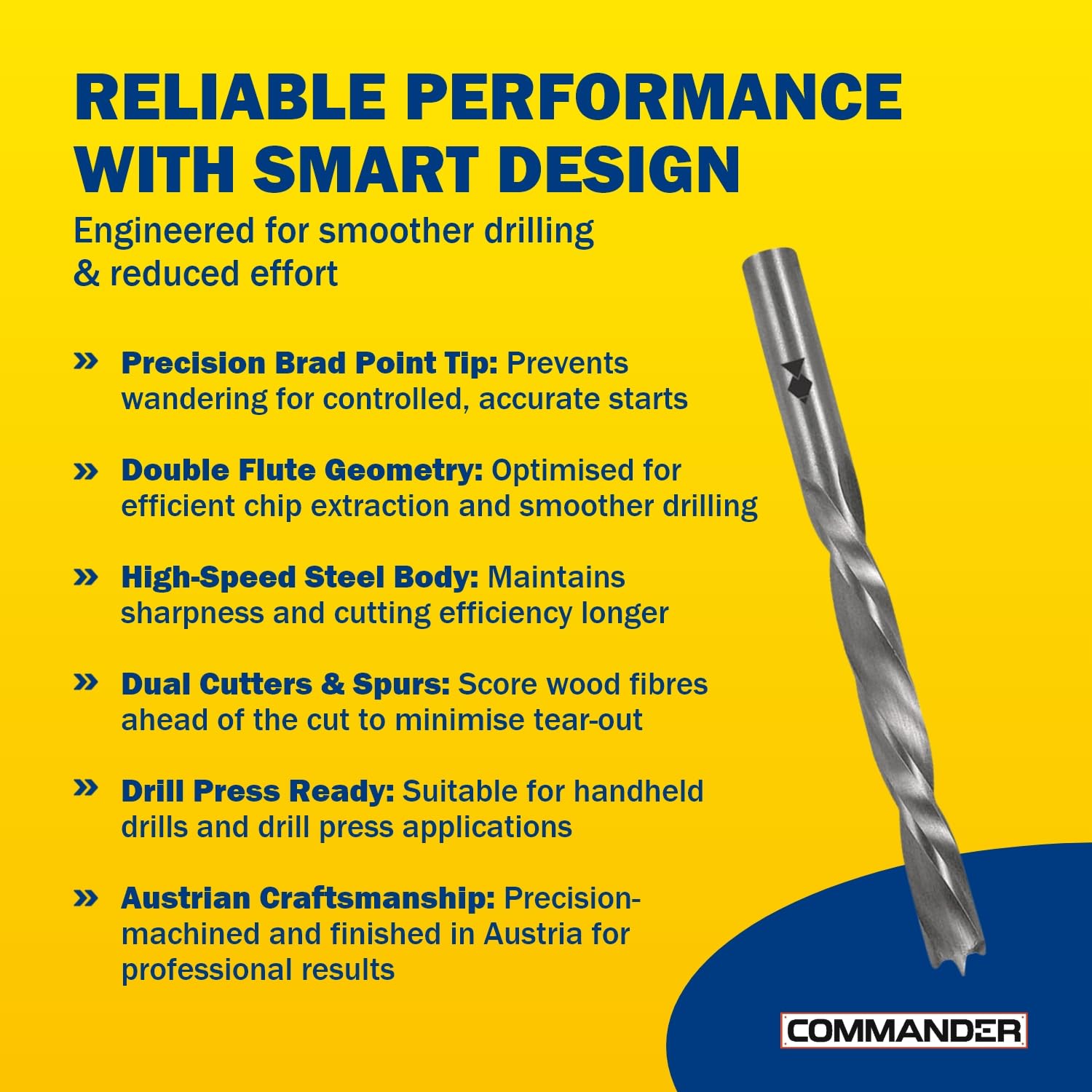 Fisch Brad Point Drill Bits - Precision Woodworking -5