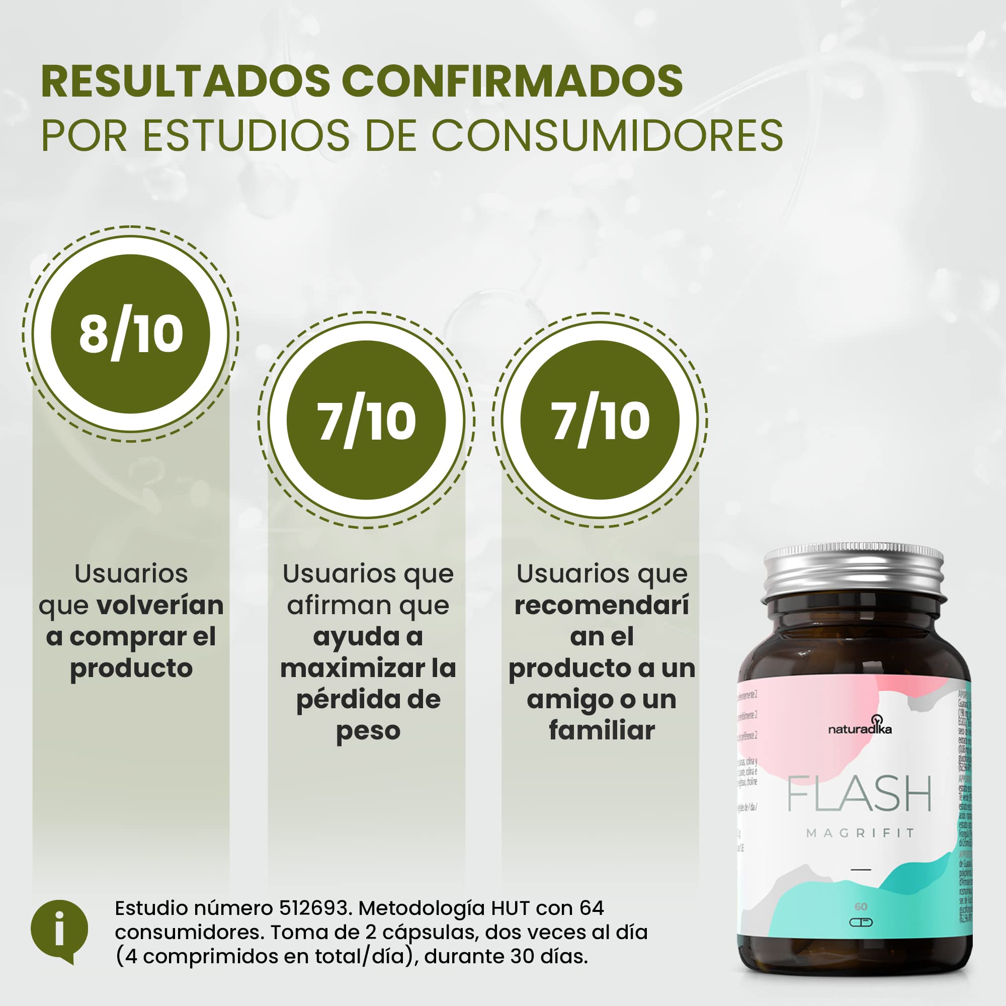 Magrifit Flash | Pastillas para Adelgazar Muy Rapido | Quemagrasas Efectivo para Mujer (15 días - Oferta Estándar)