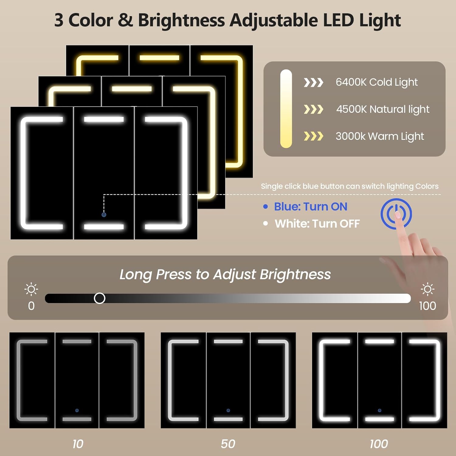 Hasuit Medicine Cabinet Organizer with Mirror, Lighted Bathroom Medicine Cabinet with Storage, 3 Doors Bathroom Wall Cabinet with LED Lights, Adjustable Shelves & Outlets, 31.5'' x 23.6'', White