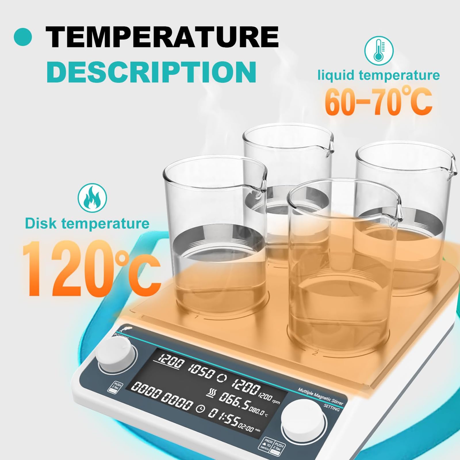 Cyfrowa płyta grzewcza z mieszadłem magnetycznym z funkcją ogrzewania, 4-pozycyjne mieszanie do kolb, regulacja temperatury do 120°C, prędkość obrotowa 50-1500 obr./min, timer w zestawie