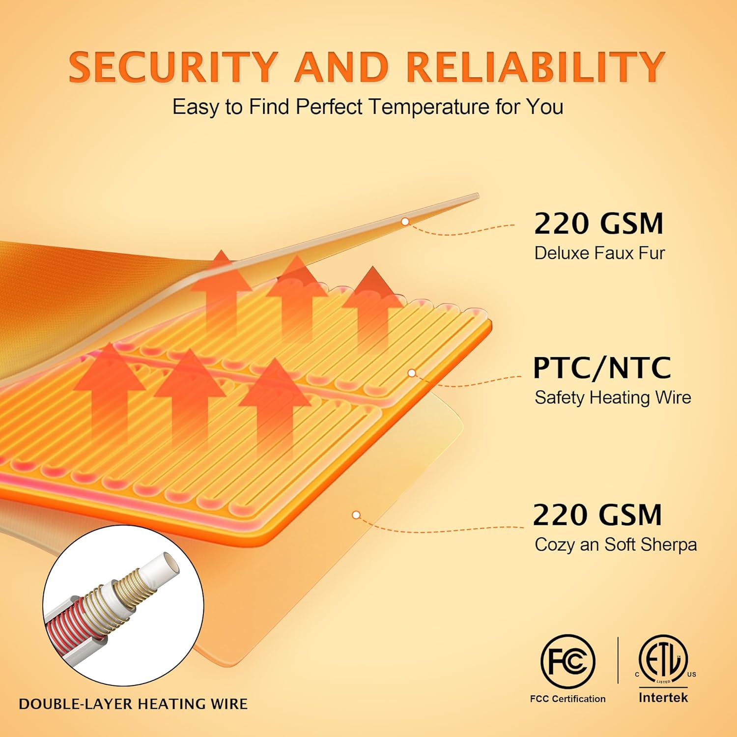 Electric Heated Blanket 50"x60",Fast Heated Throw with 8 Hours Auto Off/8 Heats Levels,Soft Orange Plaid Sherpa Electric Blanket with ETL Certification & Over-Heat Protection - Image 5