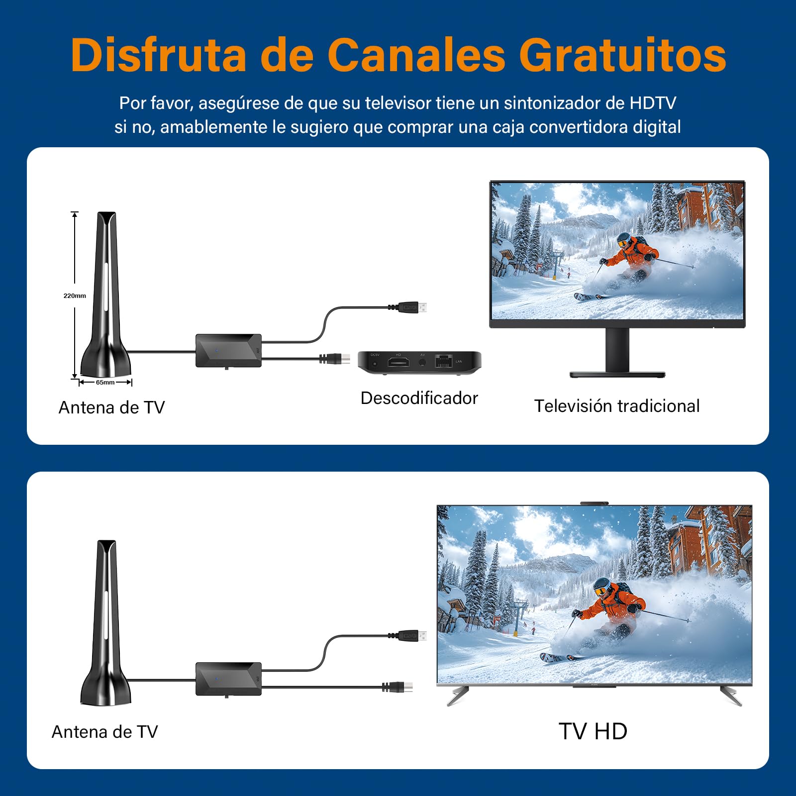 Antena TV Interior,Antena televisión Interior Potente 2026 con Base Magnética, 420 km de Largo Alcance y recepción remota de 360°,Compatible con Canales 4K/1080p/VHF/UHF DVB-T/T2 en Abierto