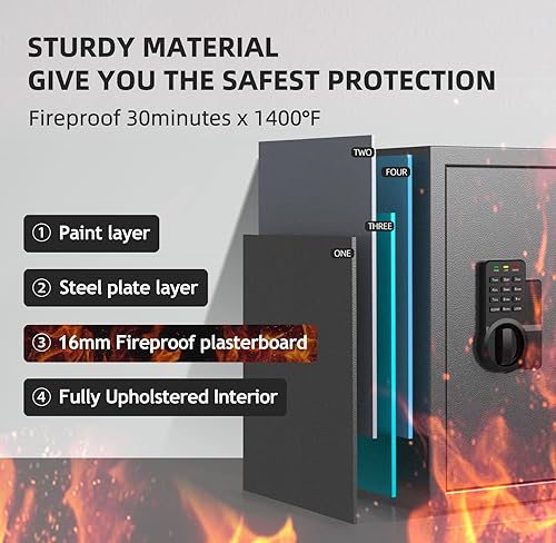 Miniatura 2 de AEGIS Caja fuerte de gabinete de 1.2 pies cúbicos con contraseña digital y llaves, caja de seguridad electrónica para caravana, caja de seguridad